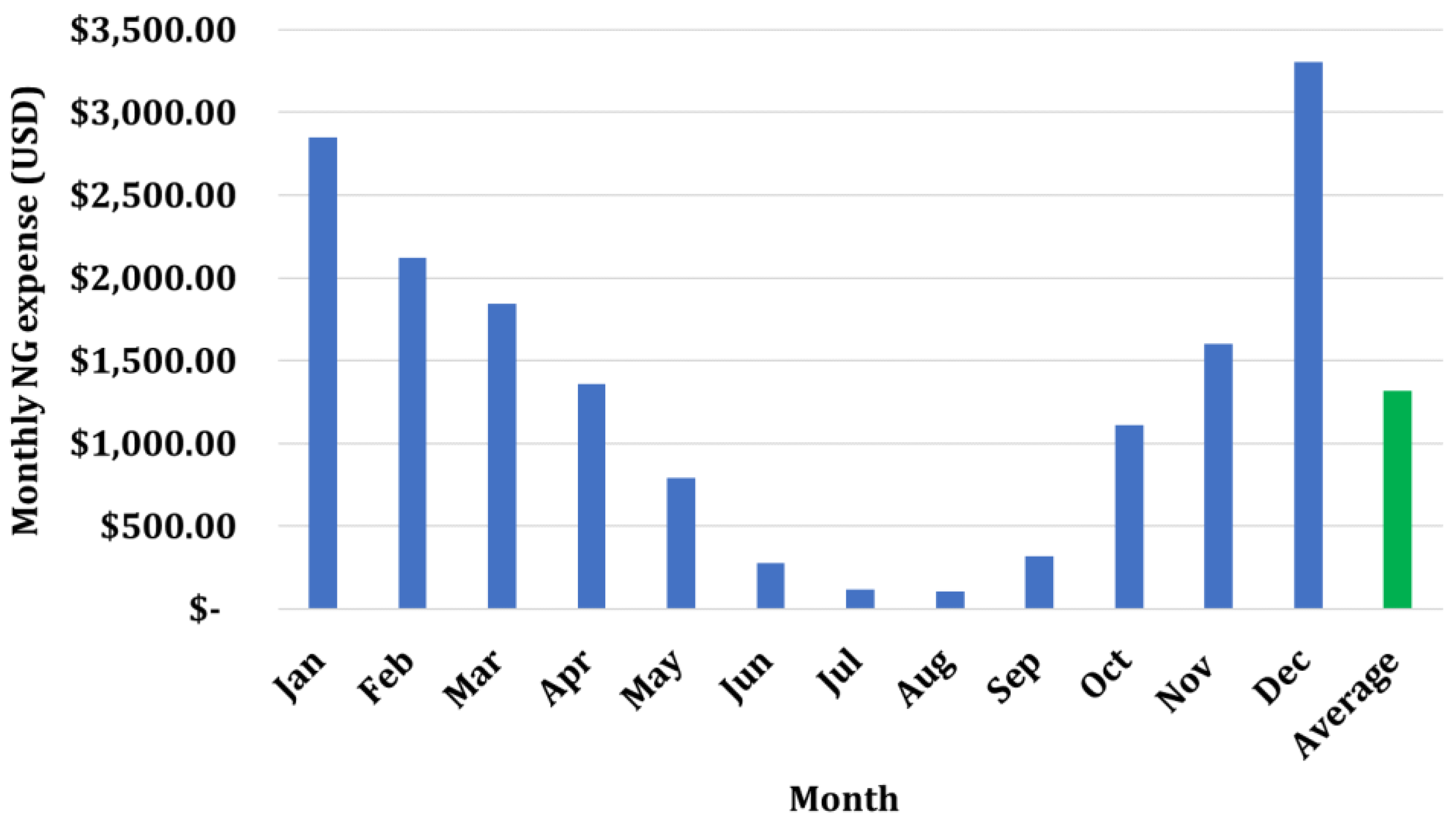 Energies 16 01331 g029