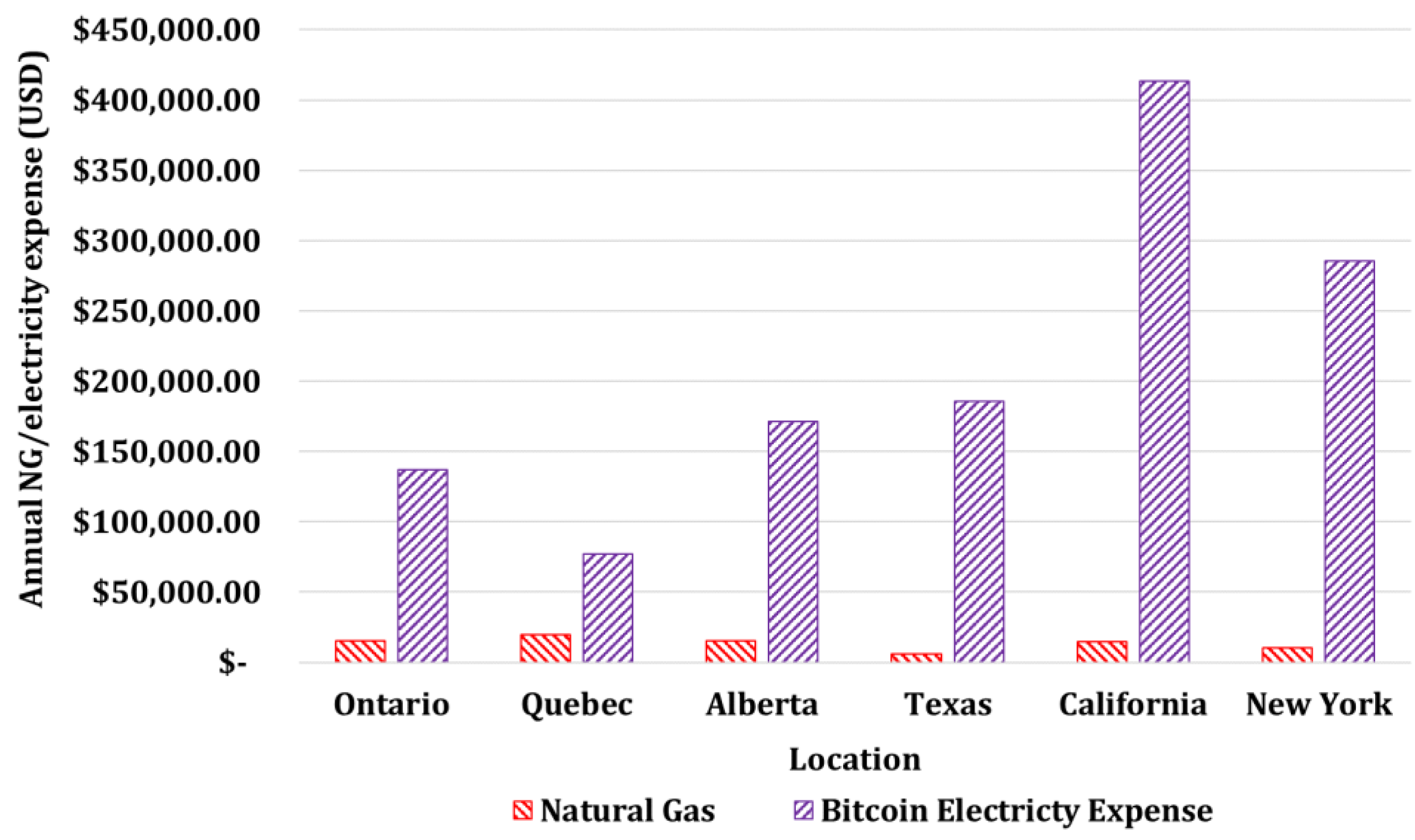 Energies 16 01331 g032