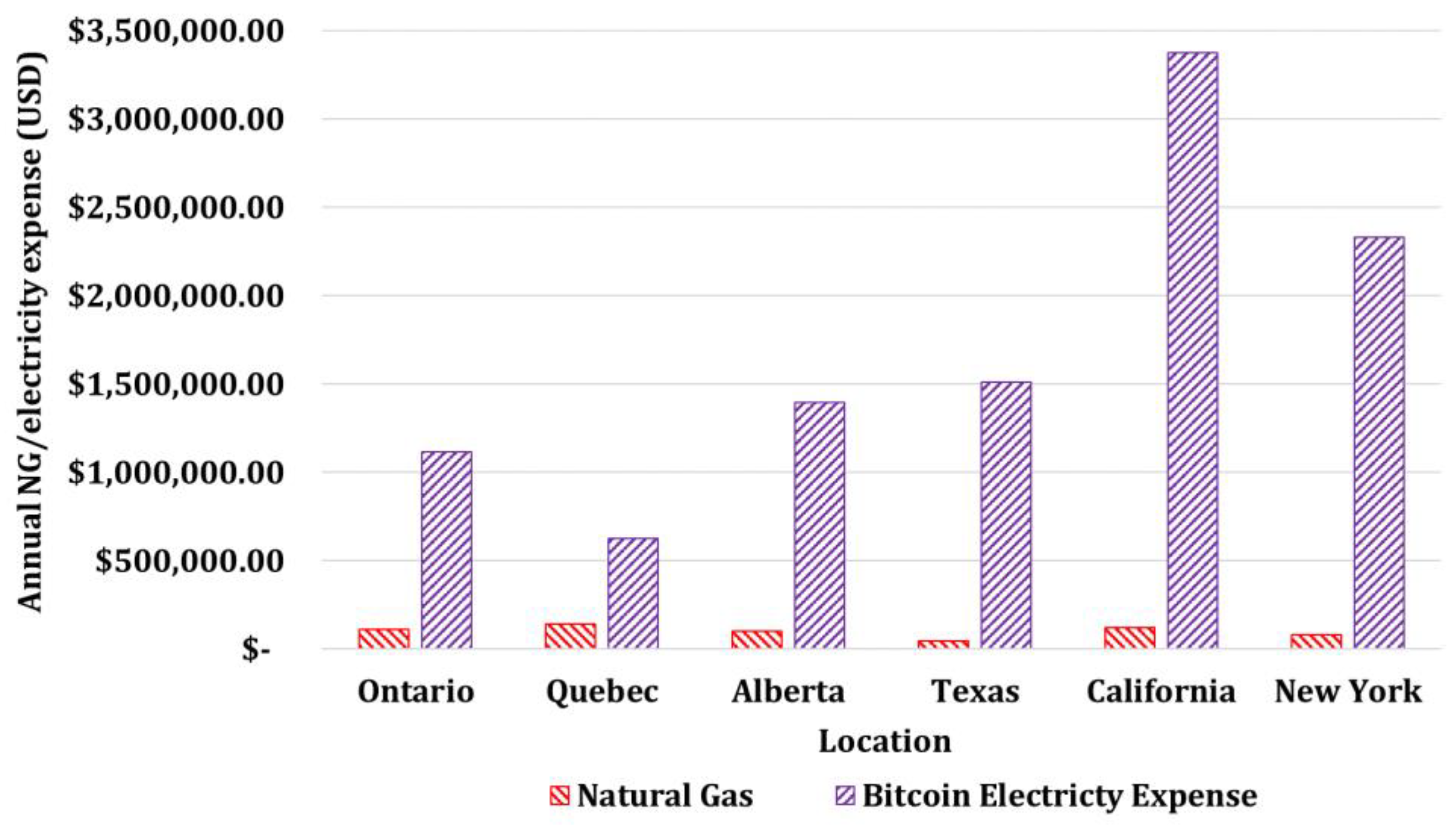 Energies 16 01331 g033
