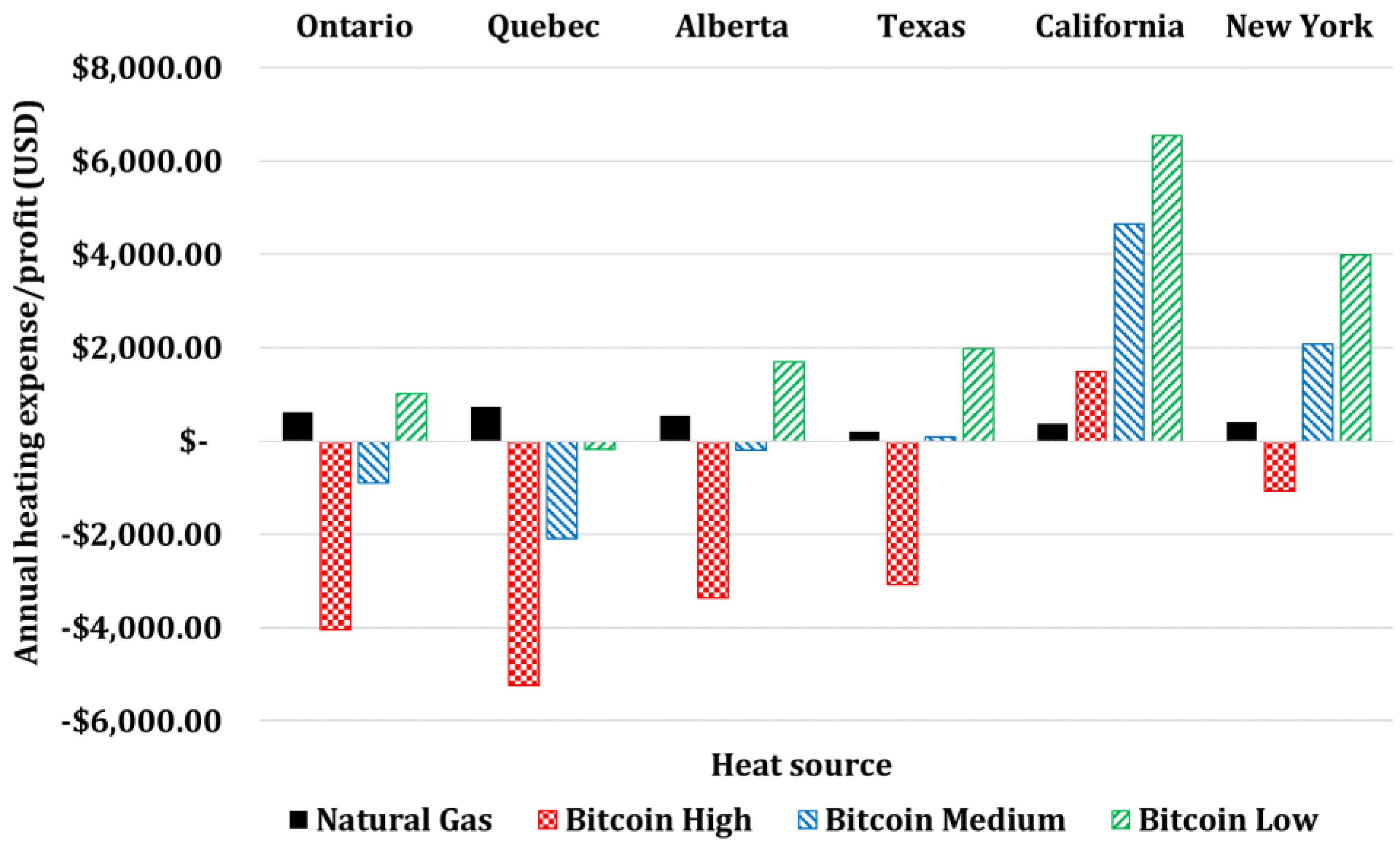 Energies 16 01331 g034
