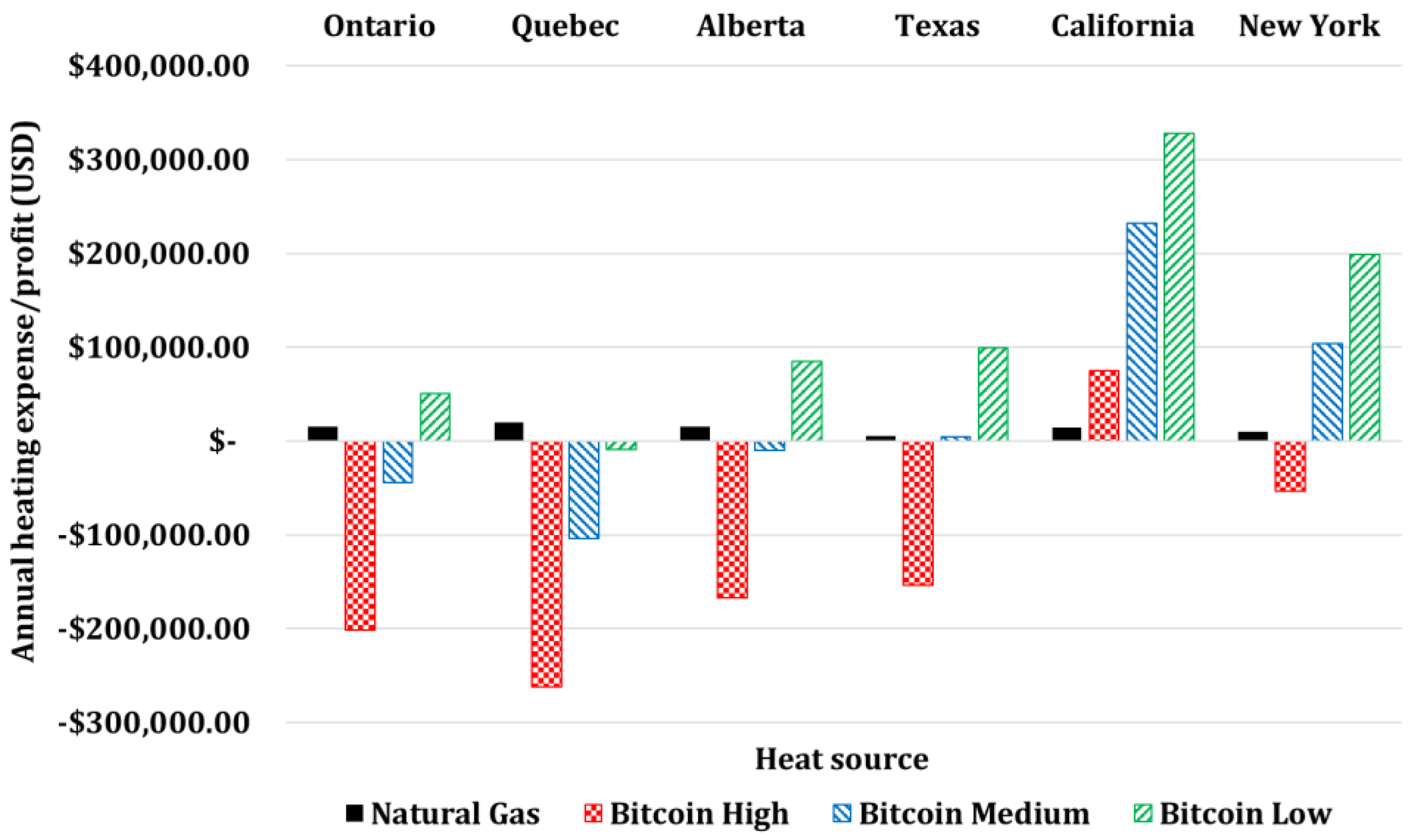 Energies 16 01331 g035