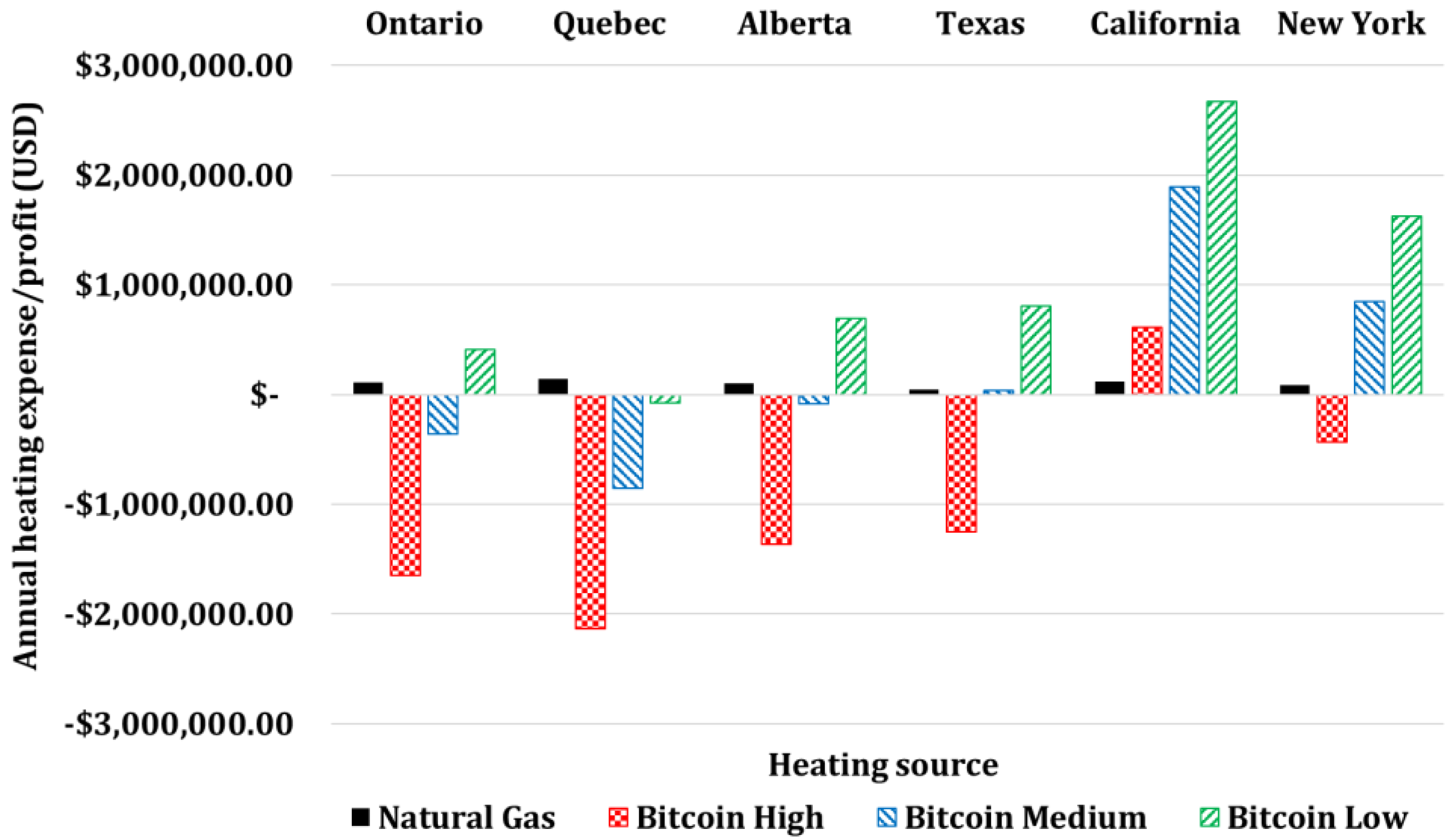 Energies 16 01331 g036