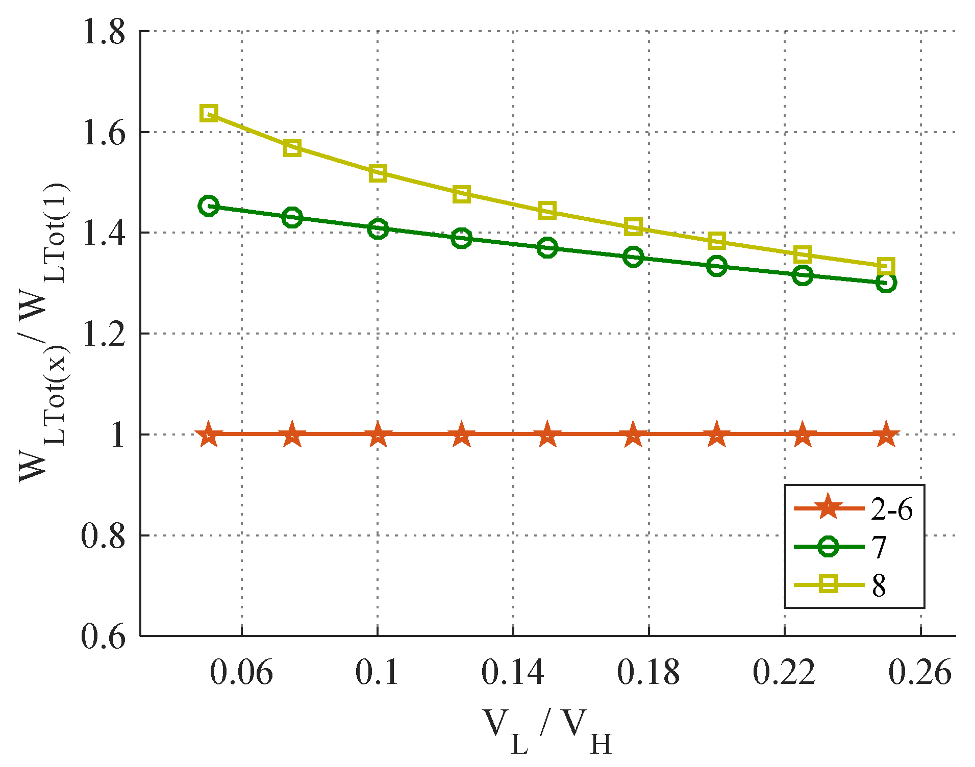 Energies 16 01337 g007