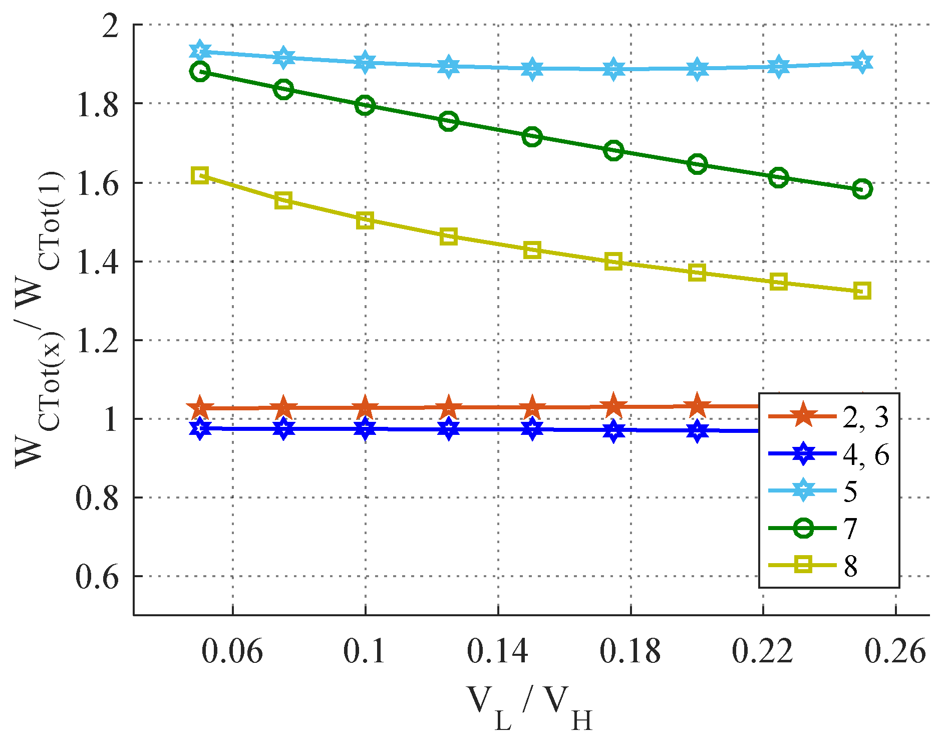 Energies 16 01337 g008