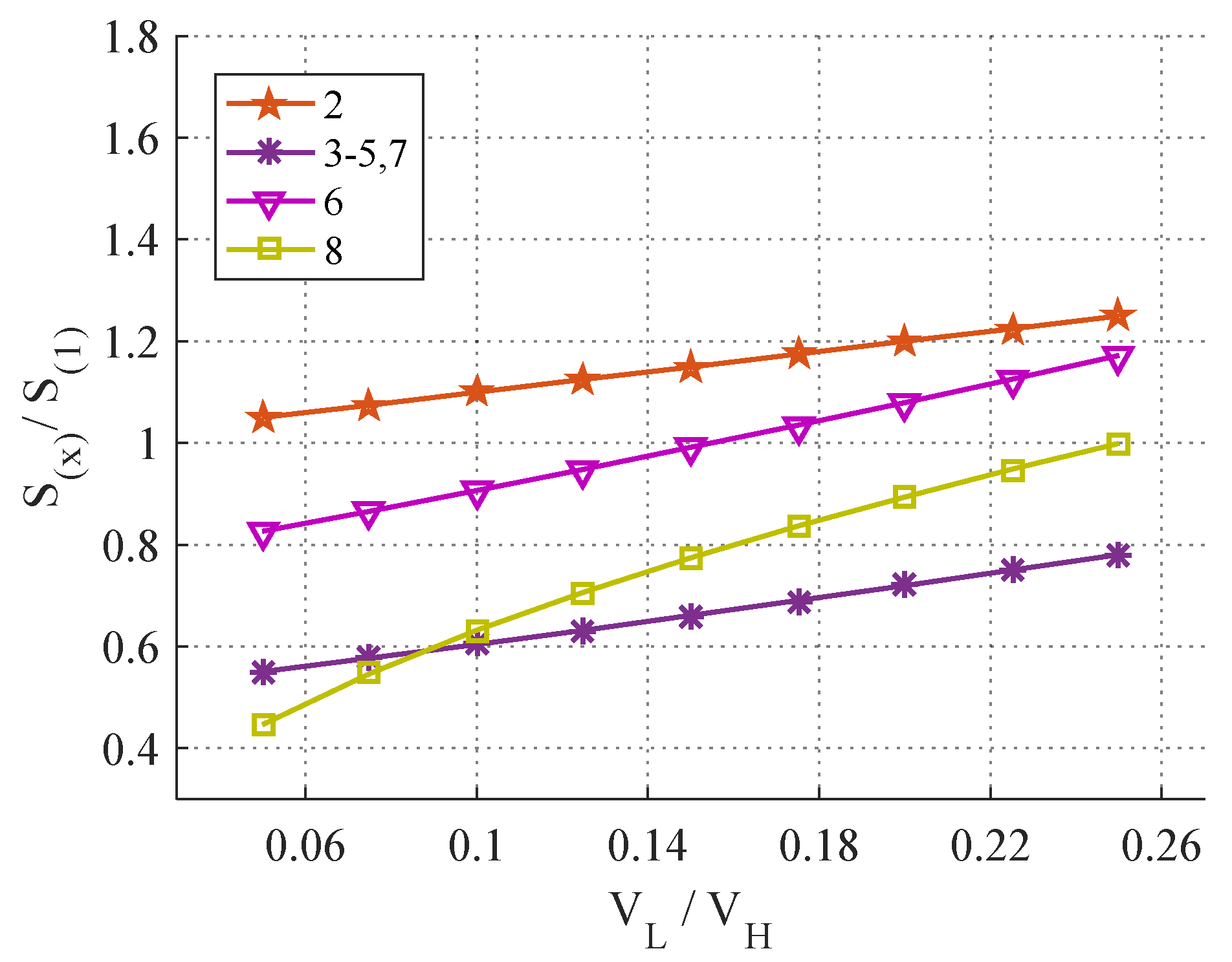 Energies 16 01337 g009