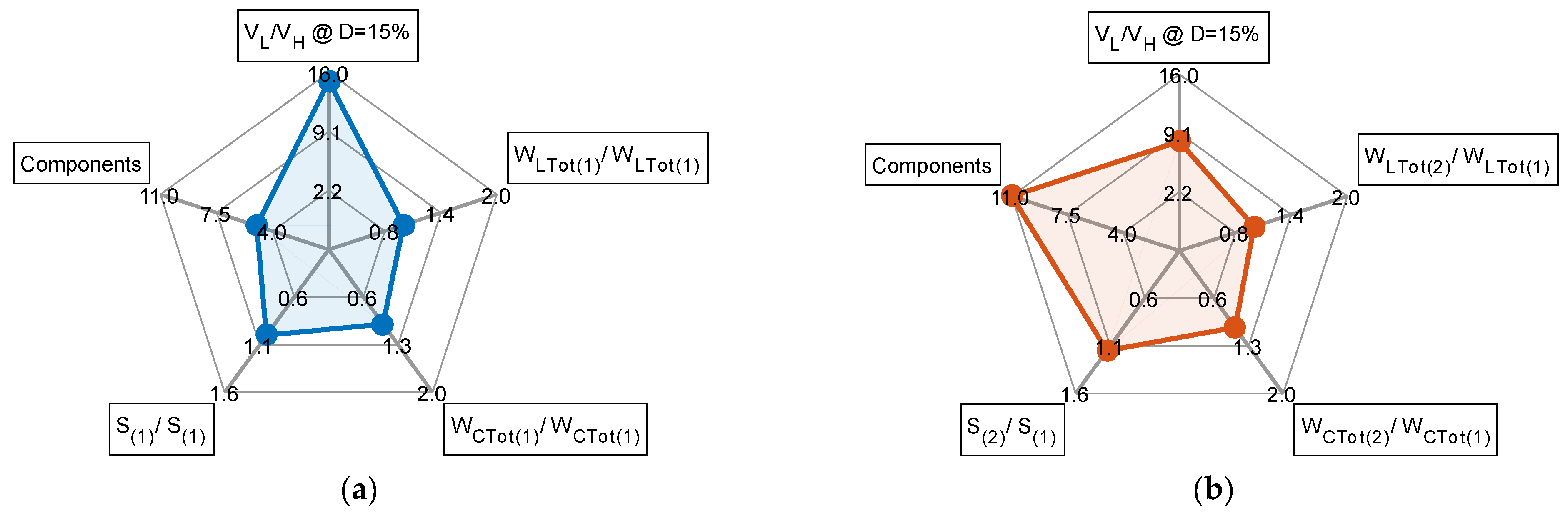 Energies 16 01337 g010