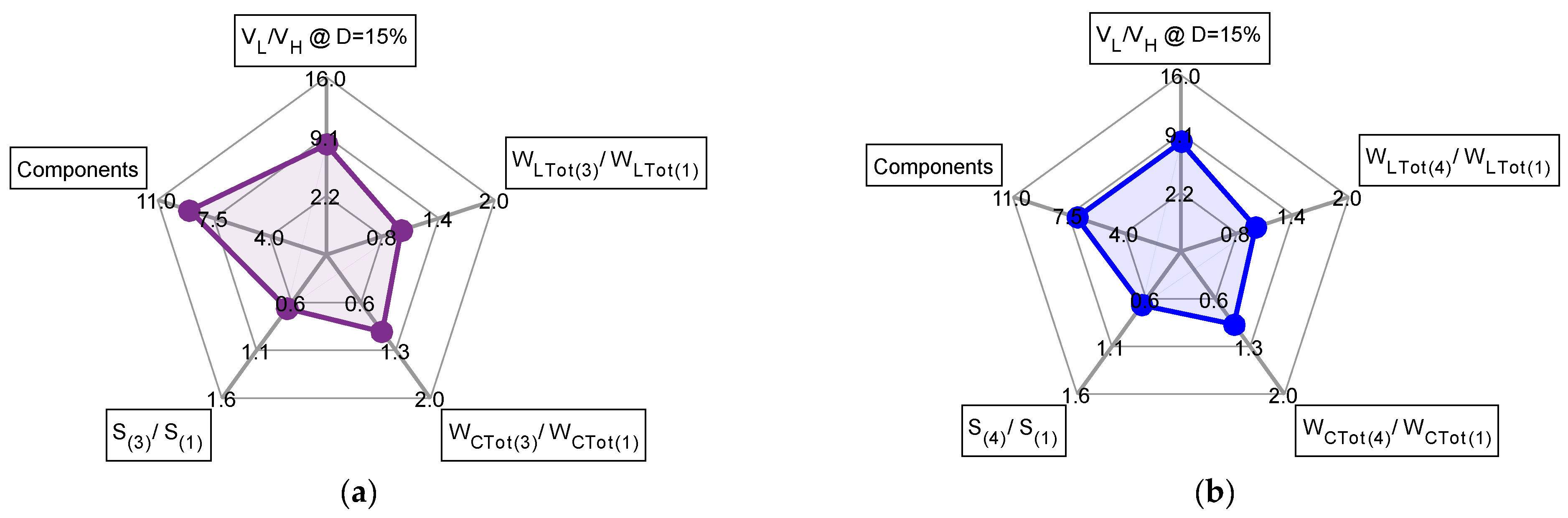 Energies 16 01337 g011