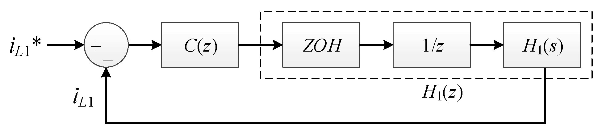 Energies 16 01337 g017