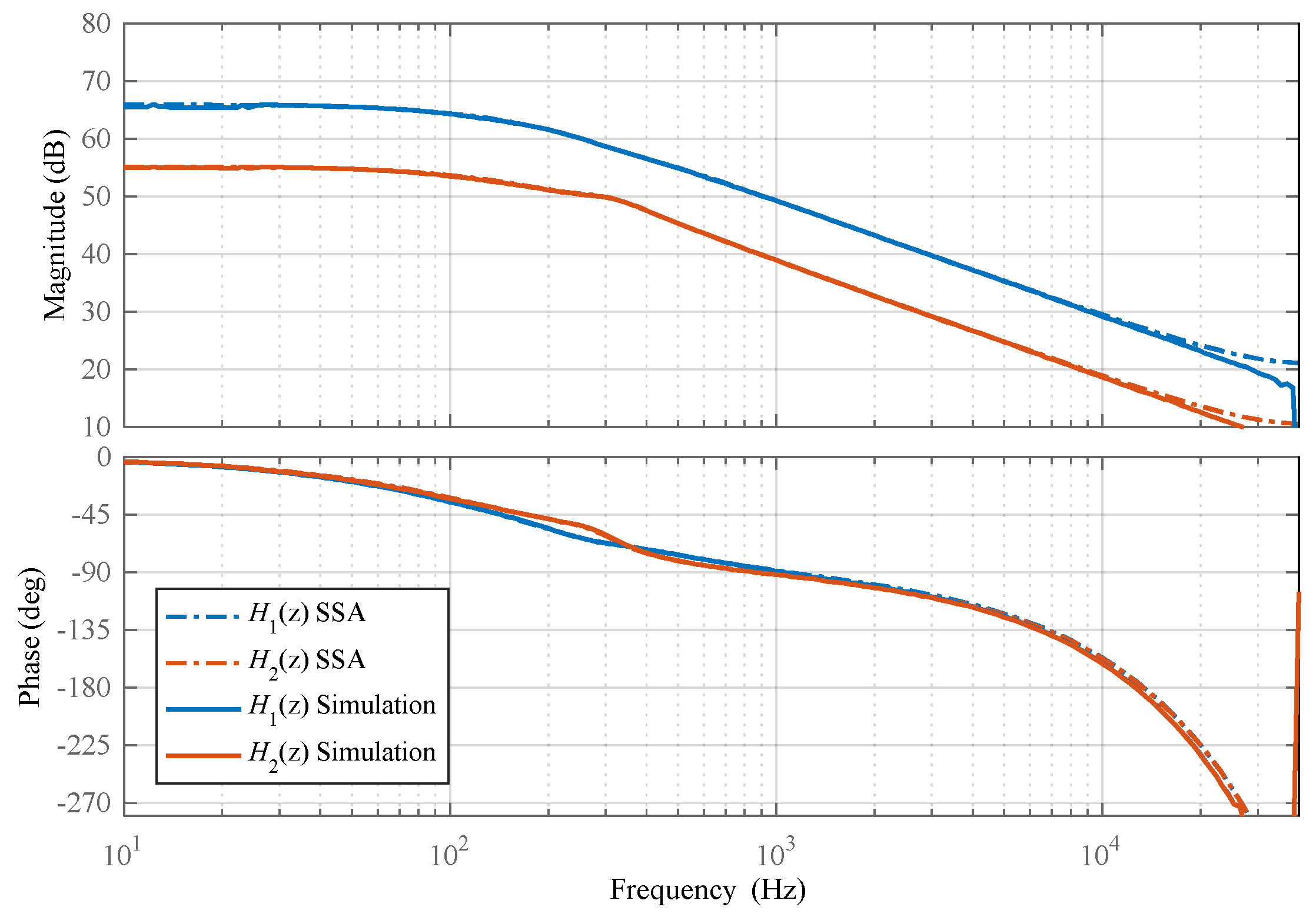 Energies 16 01337 g019