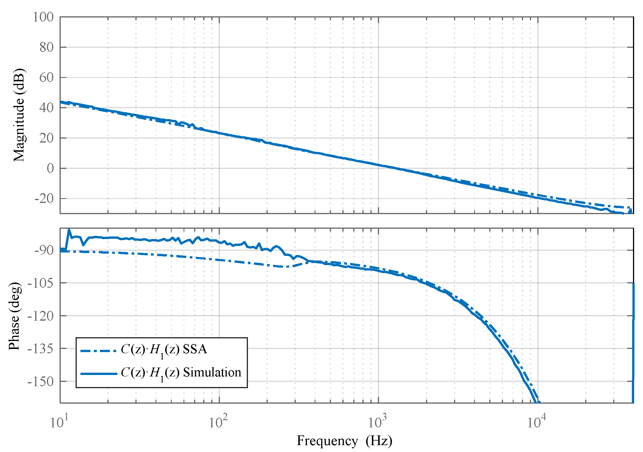Energies 16 01337 g020