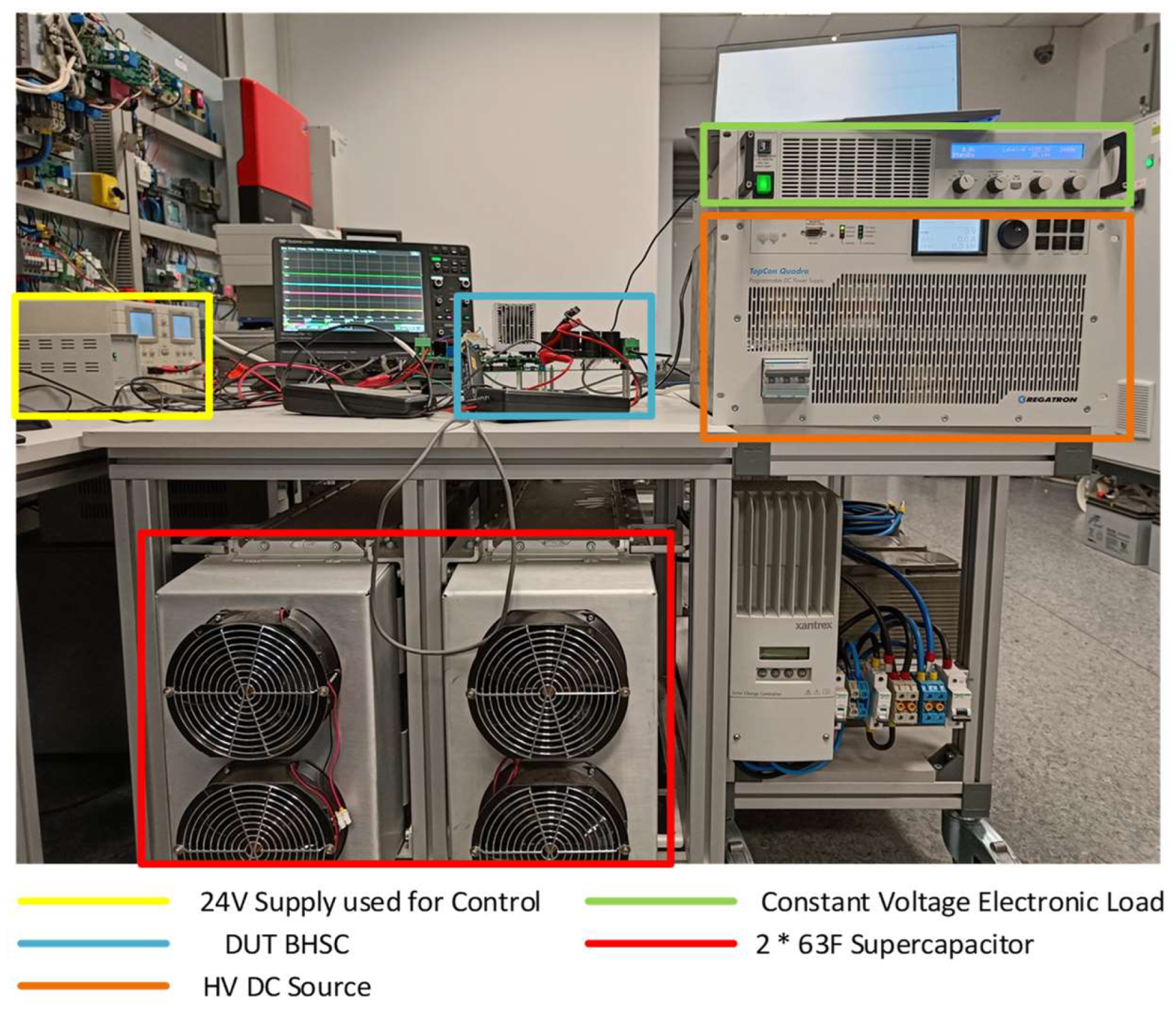 Energies 16 01337 g025