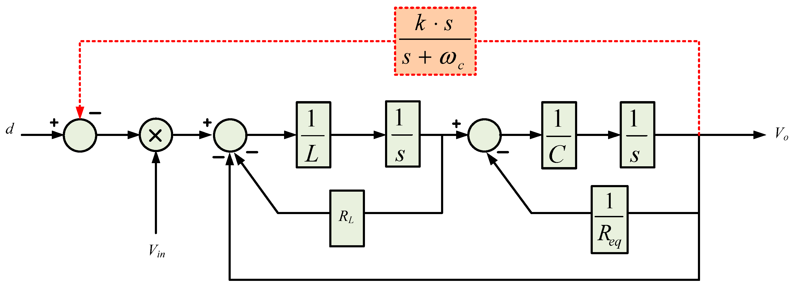 Energies 16 01339 g009 Energies 16 01339 g009