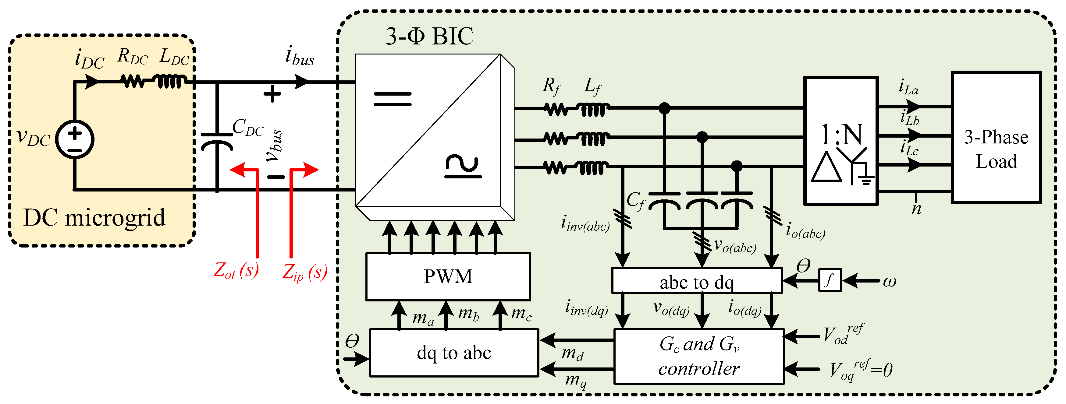 Energies 16 01339 g015 Energies 16 01339 g015