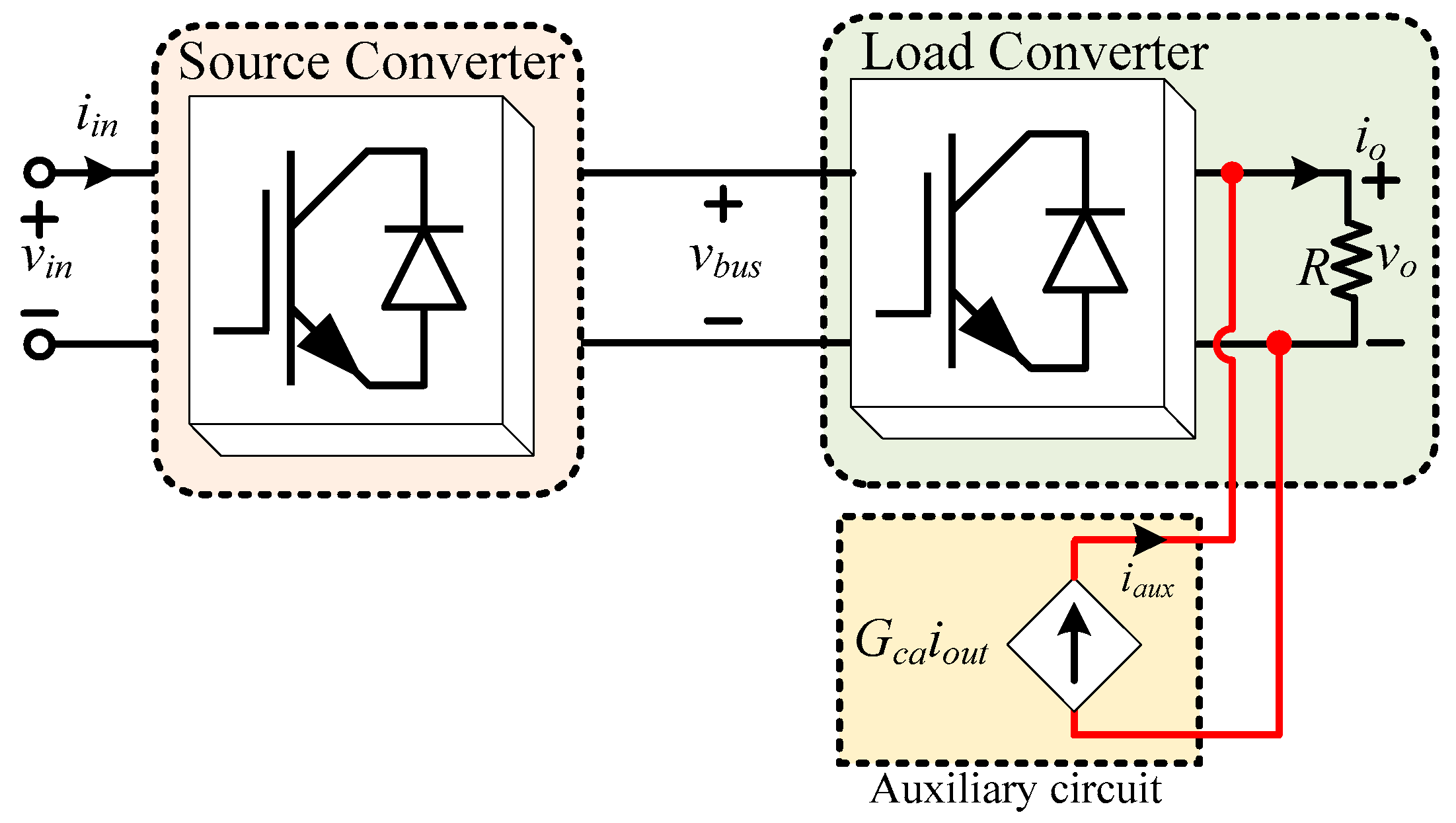 Energies 16 01339 g017 Energies 16 01339 g017