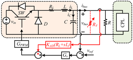 Energies 16 01339 i002 Energies 16 01339 i002