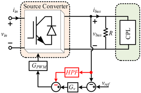 Energies 16 01339 i005 Energies 16 01339 i005