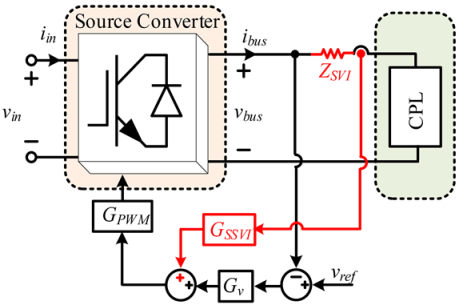 Energies 16 01339 i007 Energies 16 01339 i007