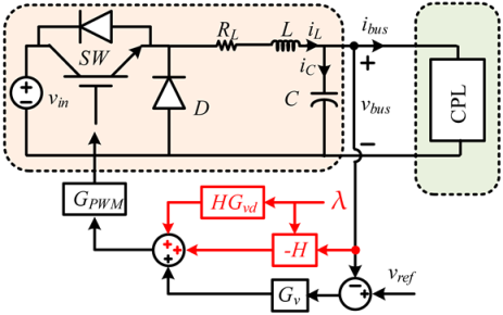 Energies 16 01339 i008 Energies 16 01339 i008