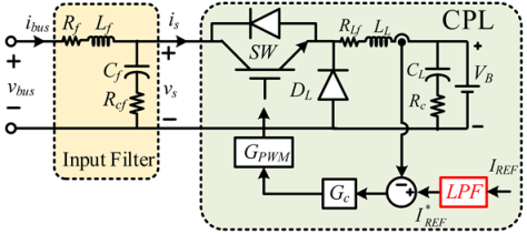 Energies 16 01339 i011 Energies 16 01339 i011
