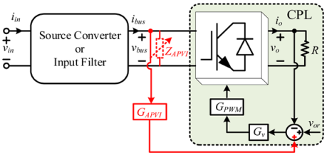 Energies 16 01339 i016 Energies 16 01339 i016