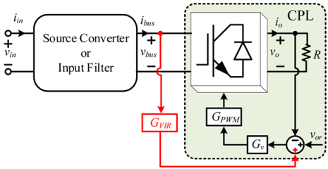 Energies 16 01339 i017 Energies 16 01339 i017
