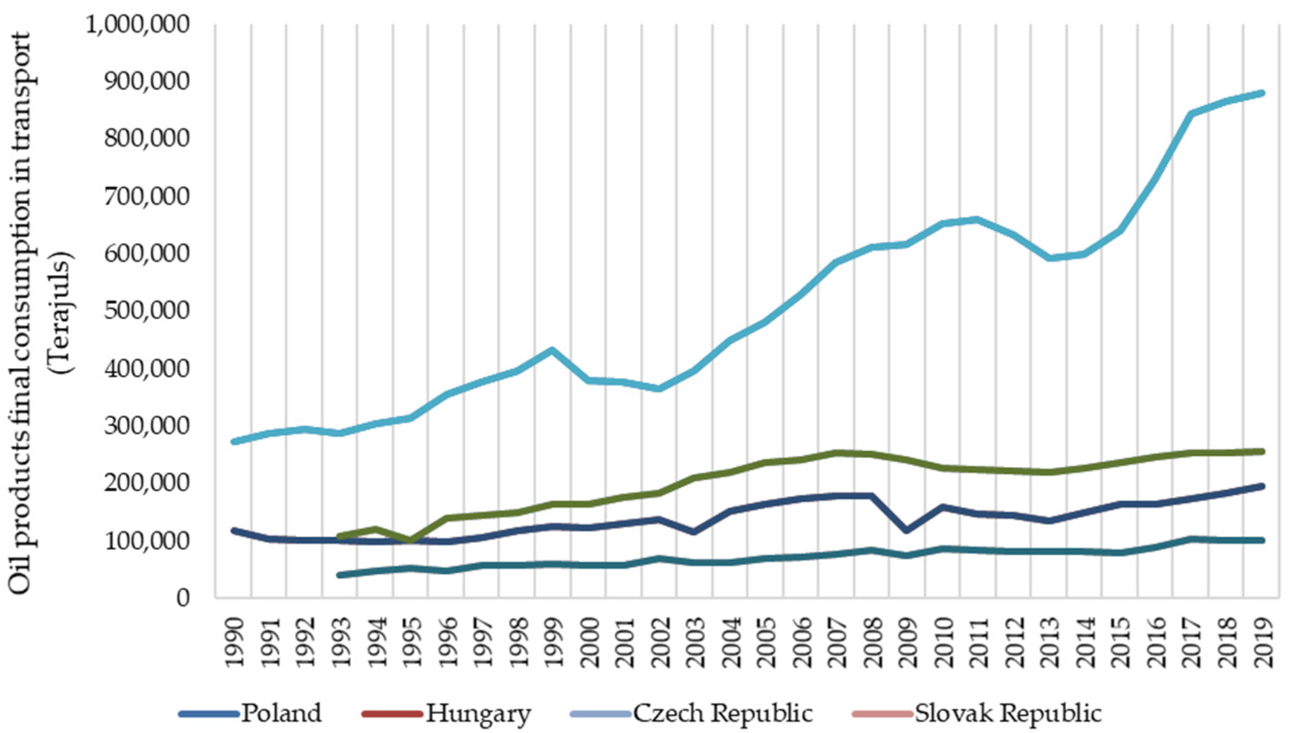 Energies 16 01340 g001