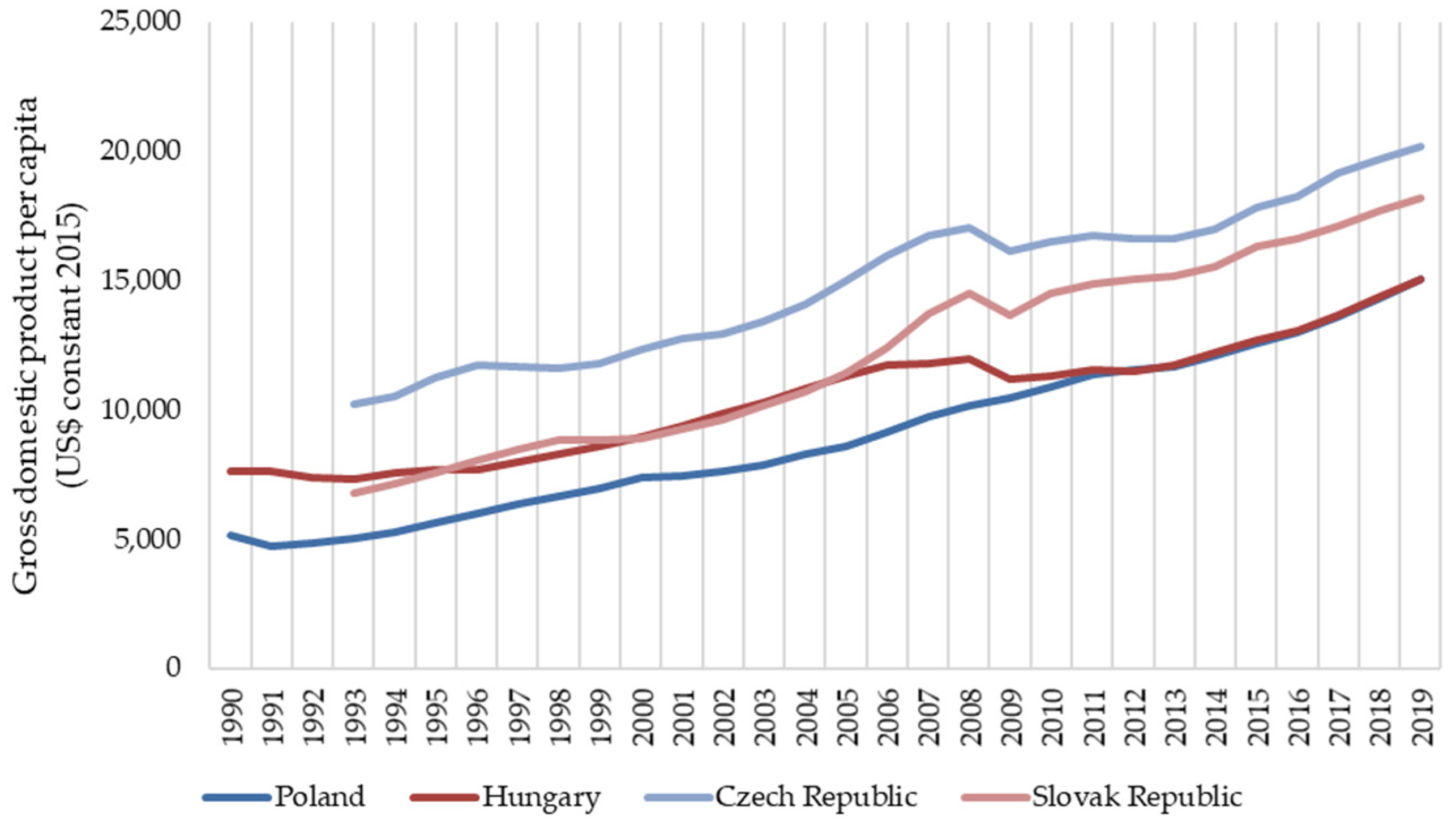 Energies 16 01340 g002