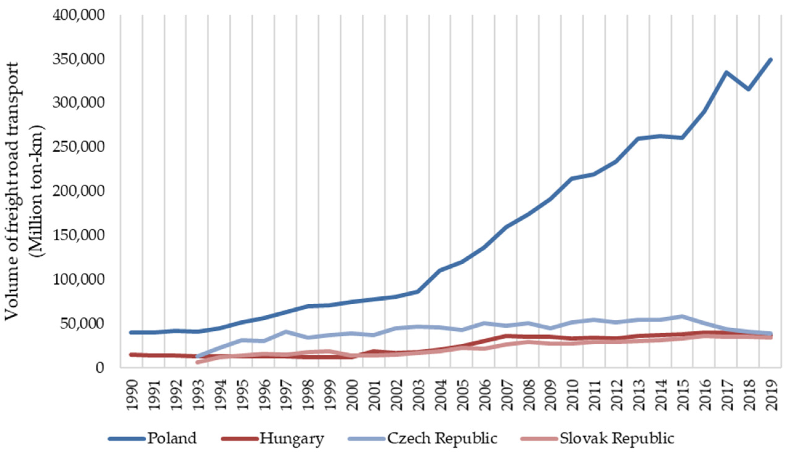 Energies 16 01340 g004