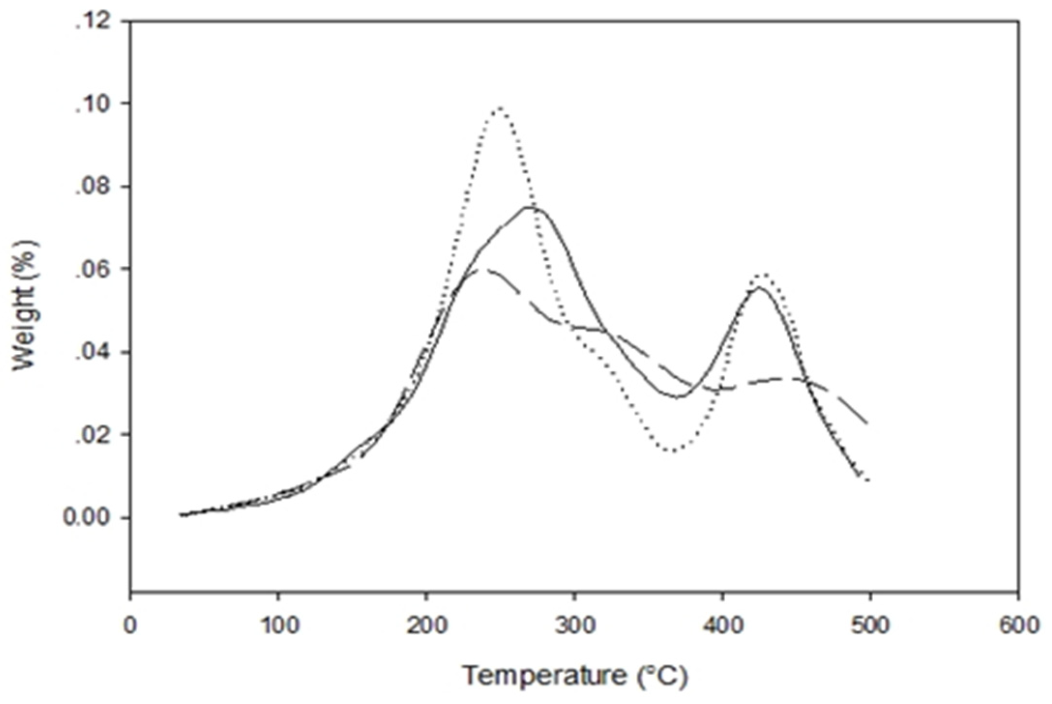 Energies 16 01347 g002