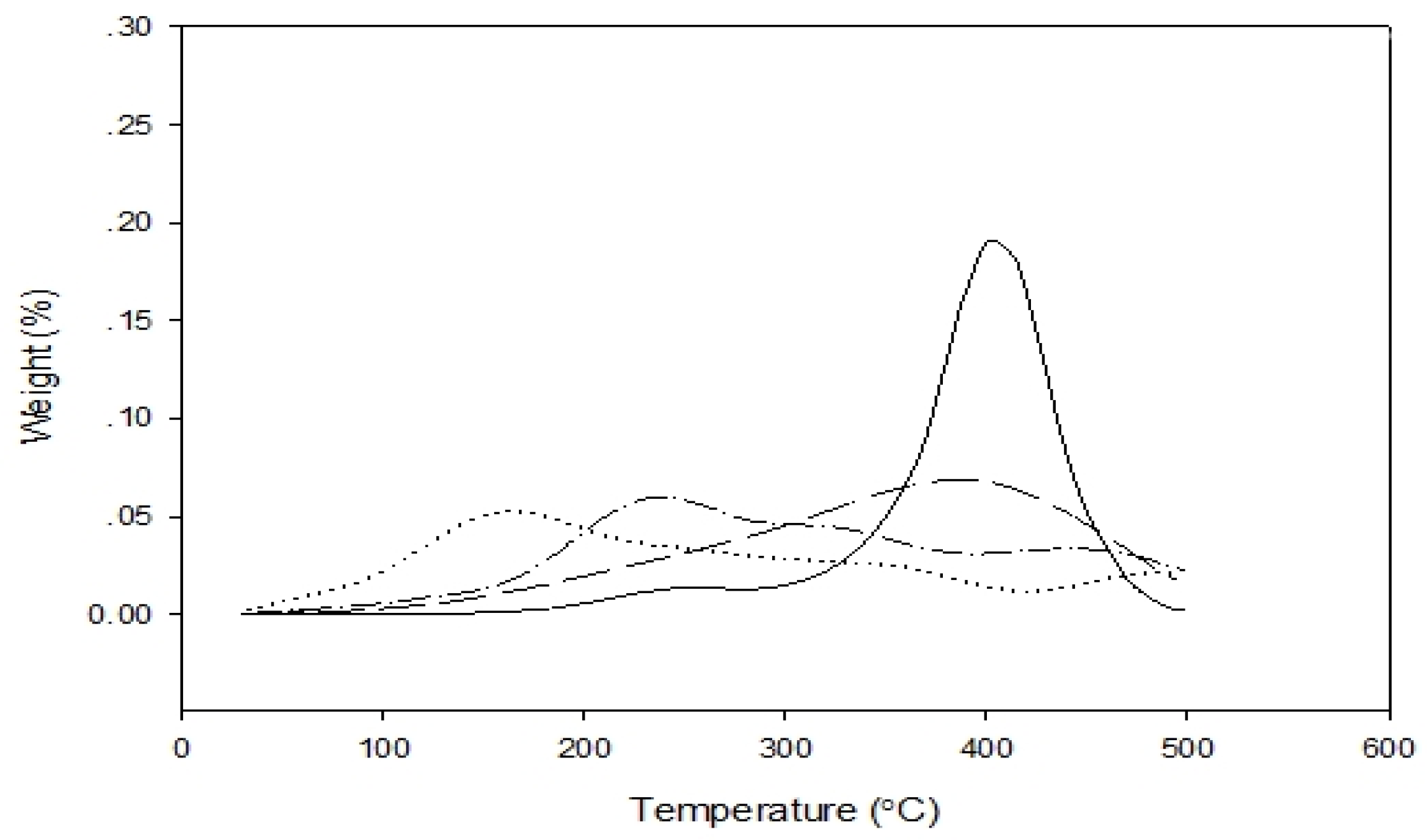 Energies 16 01347 g004