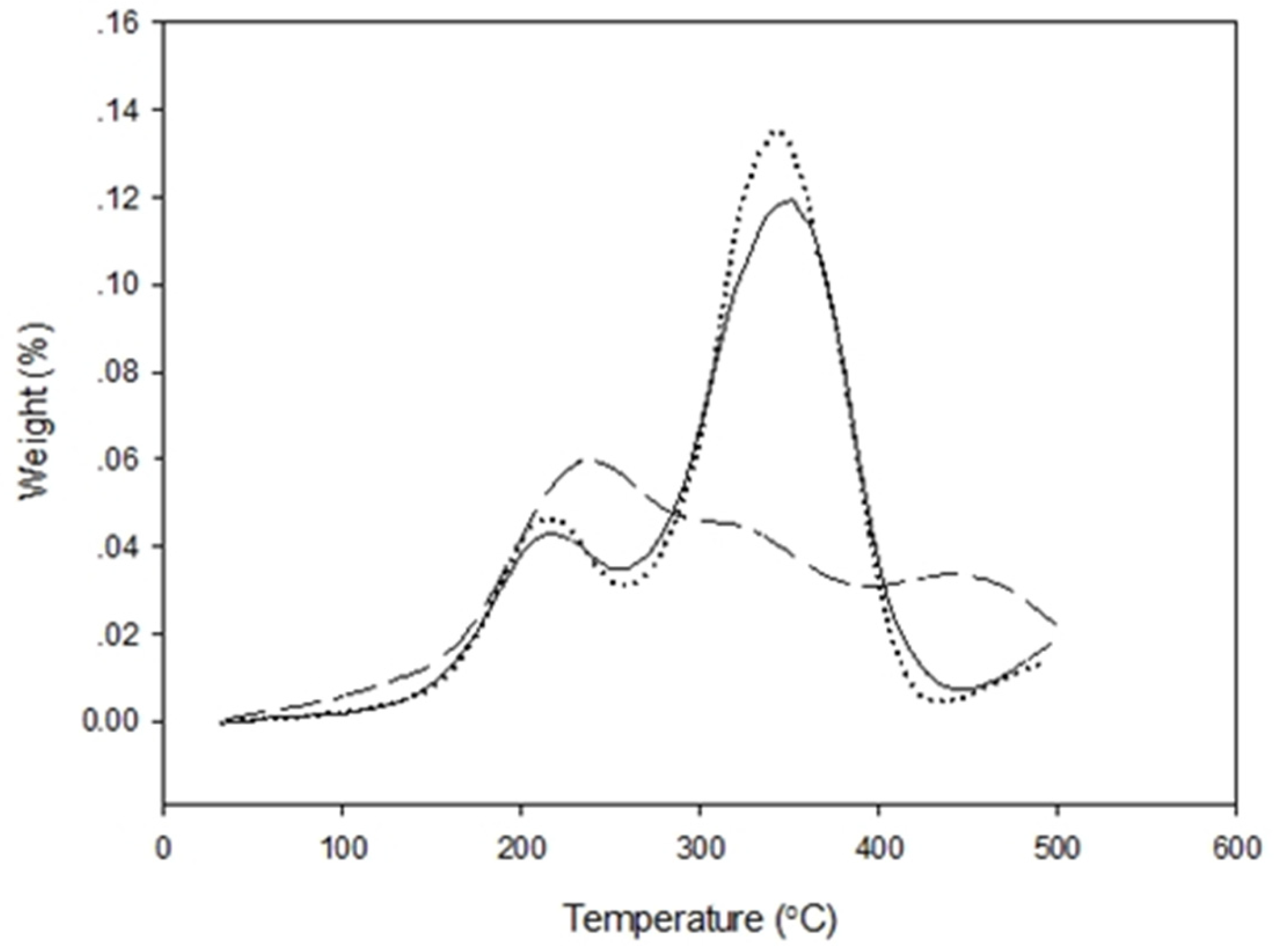 Energies 16 01347 g006