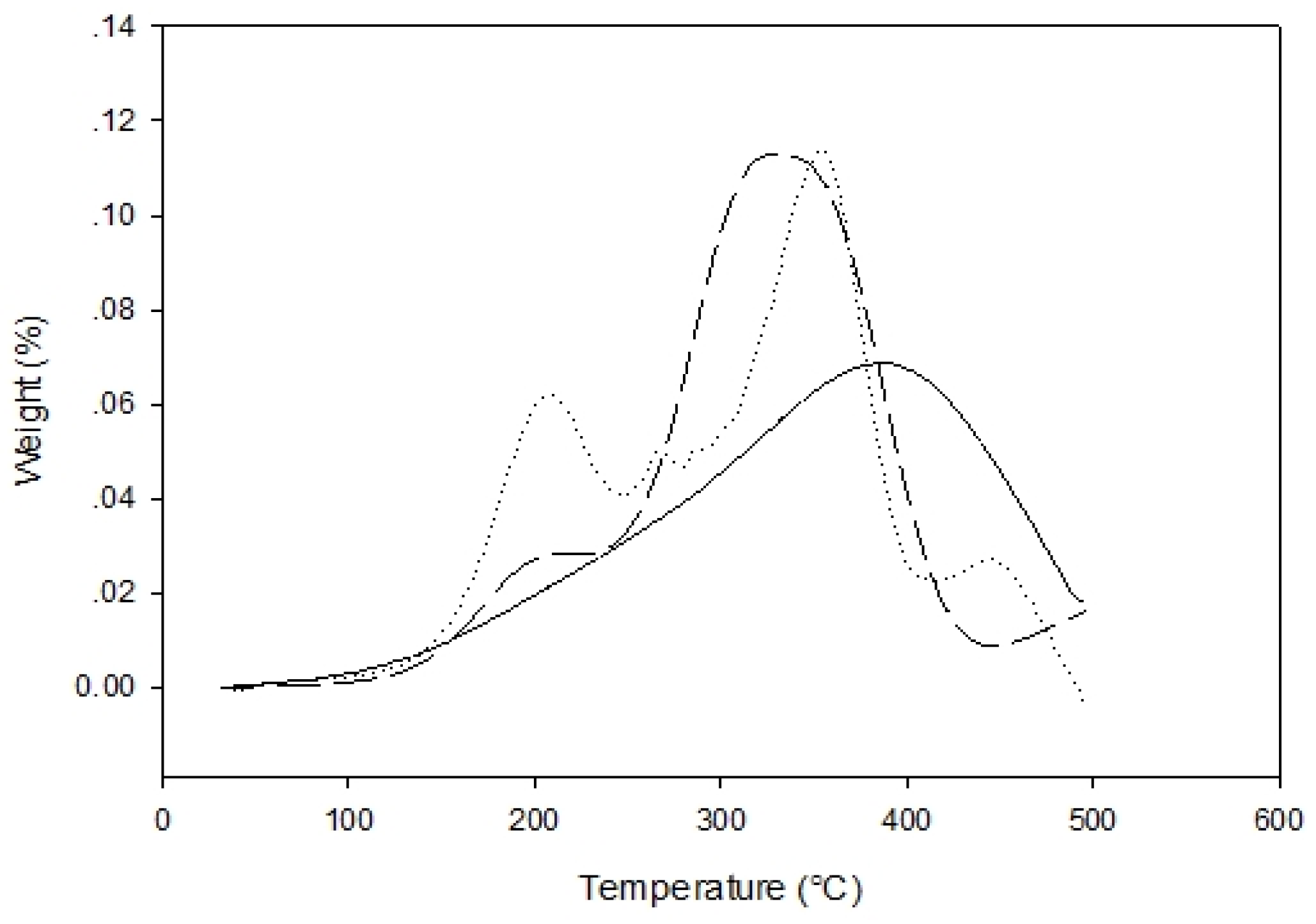Energies 16 01347 g008