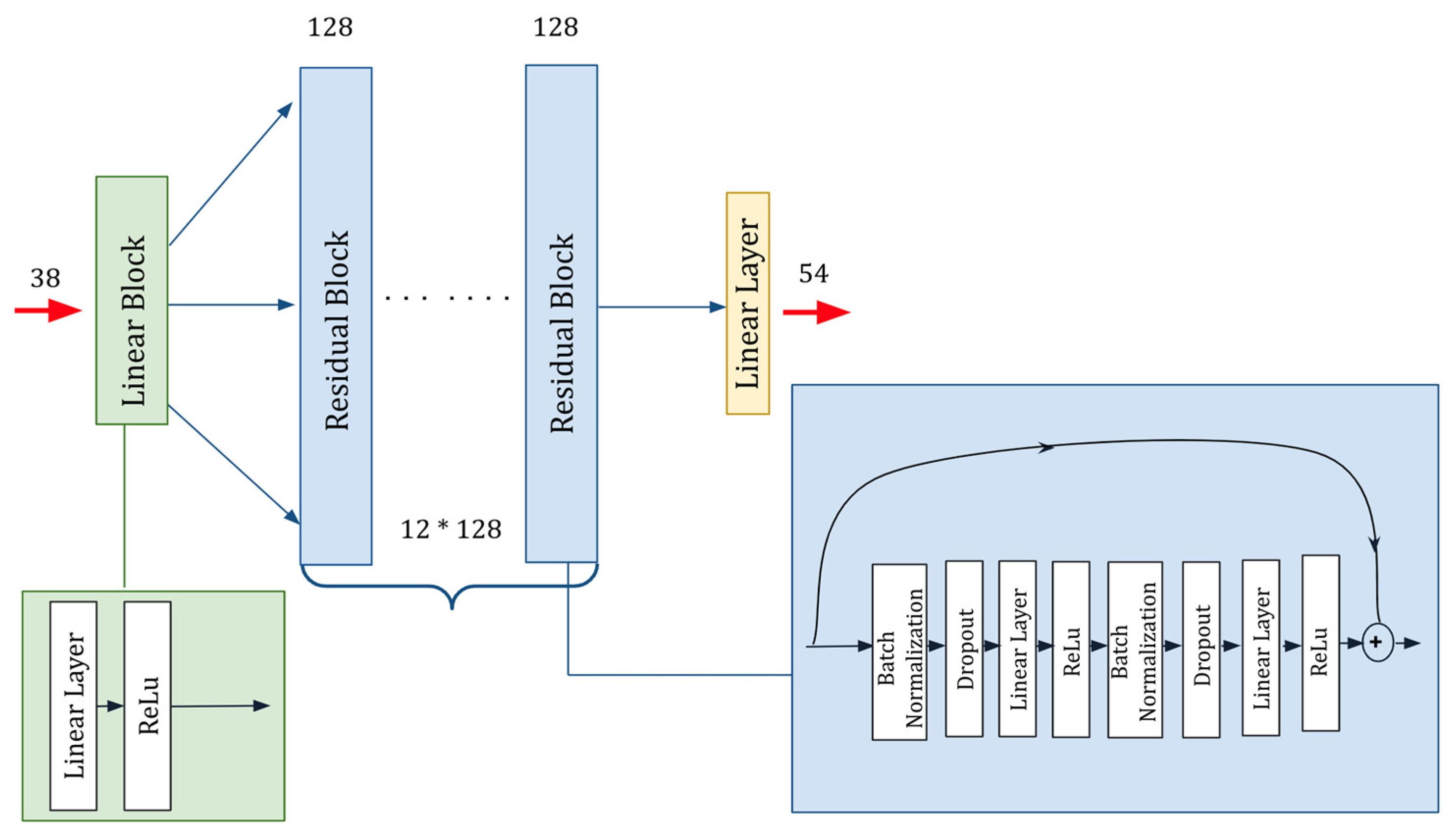 Energies 16 01352 g001