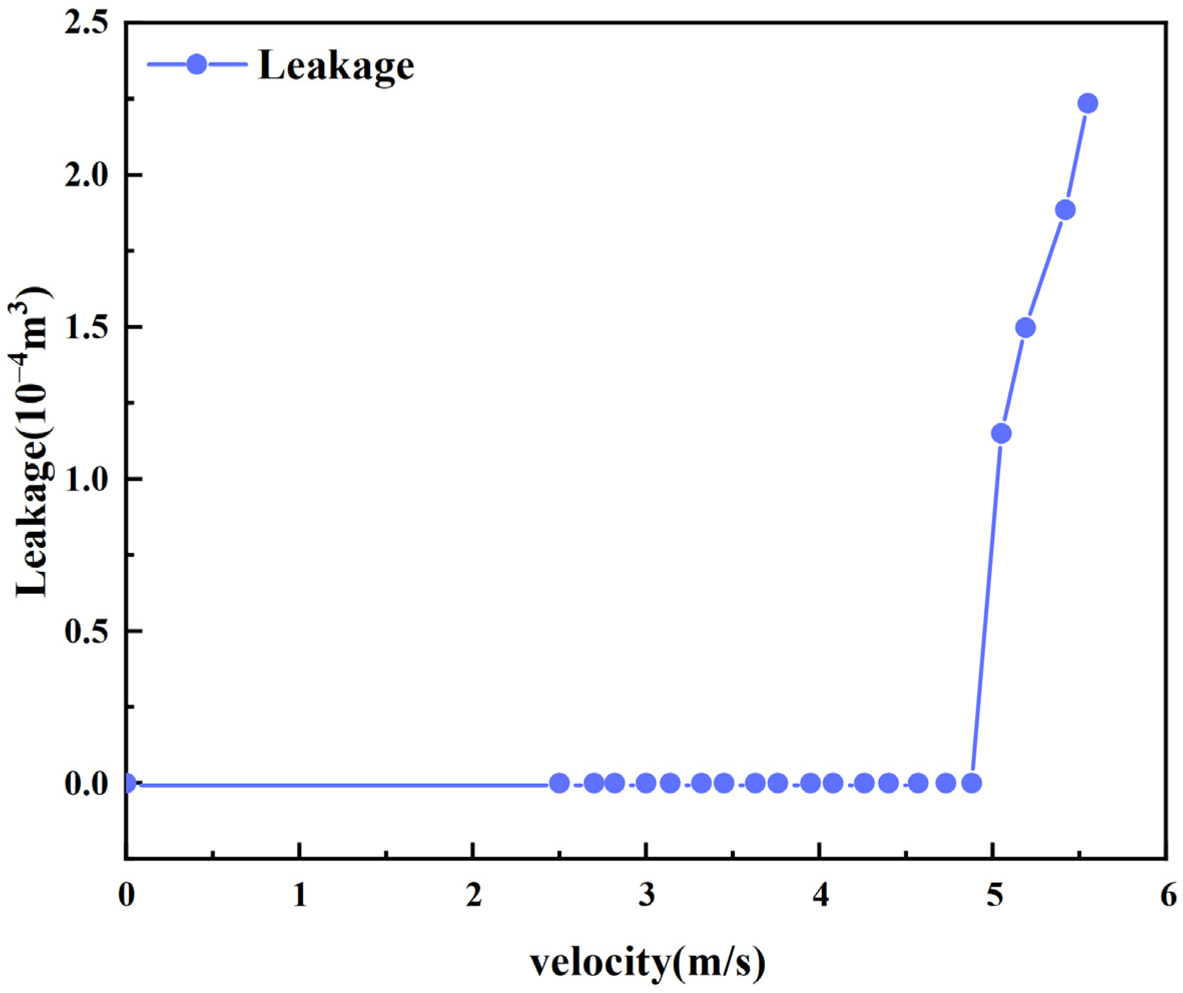 Energies 16 01359 g006 Energies 16 01359 g006