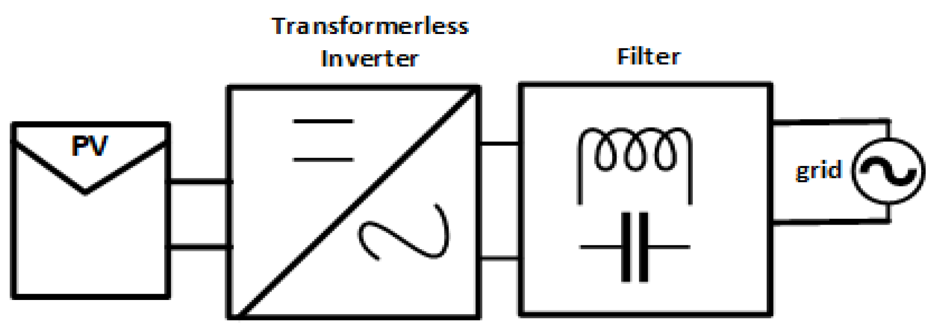 Energies 16 01363 g002 Energies 16 01363 g002