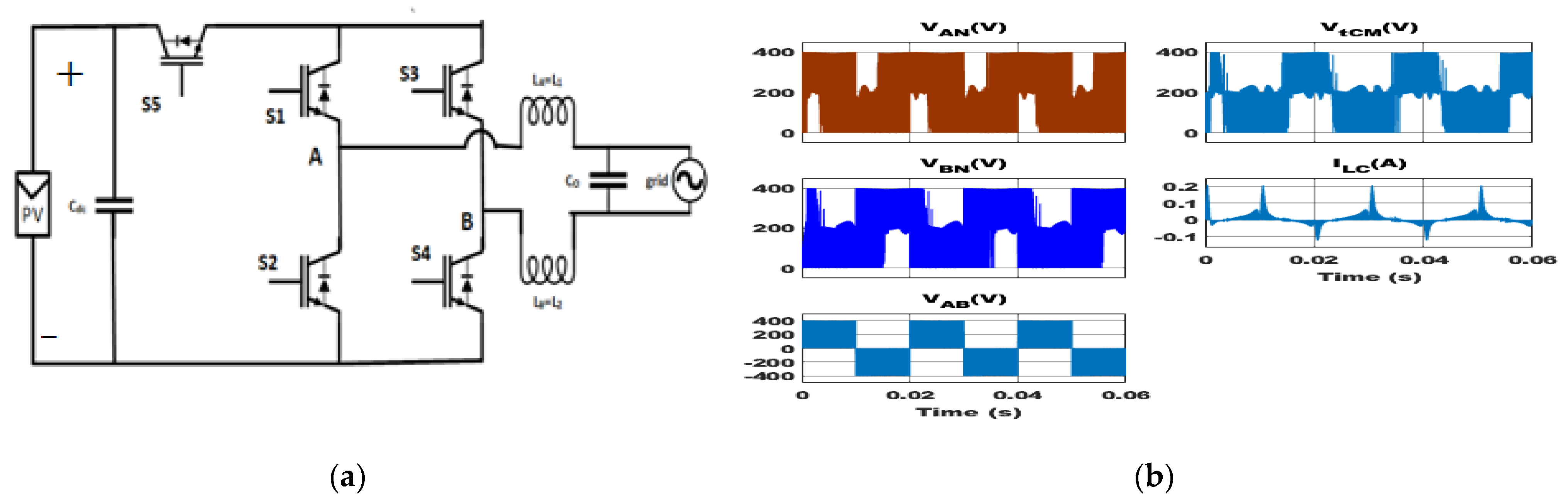 Energies 16 01363 g007 Energies 16 01363 g007