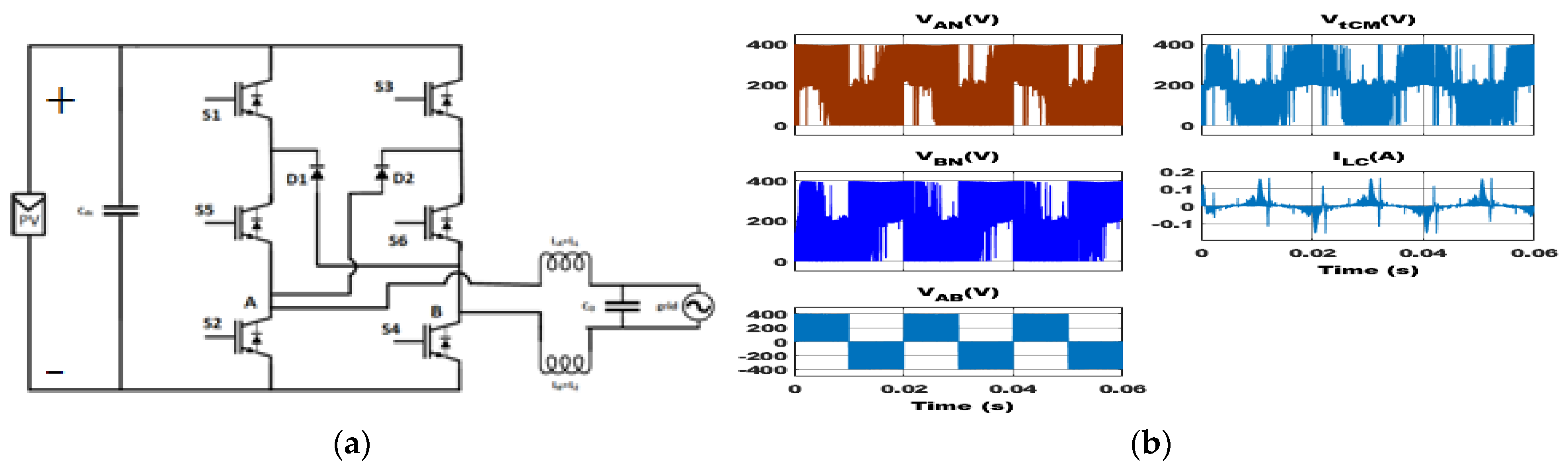 Energies 16 01363 g011 Energies 16 01363 g011