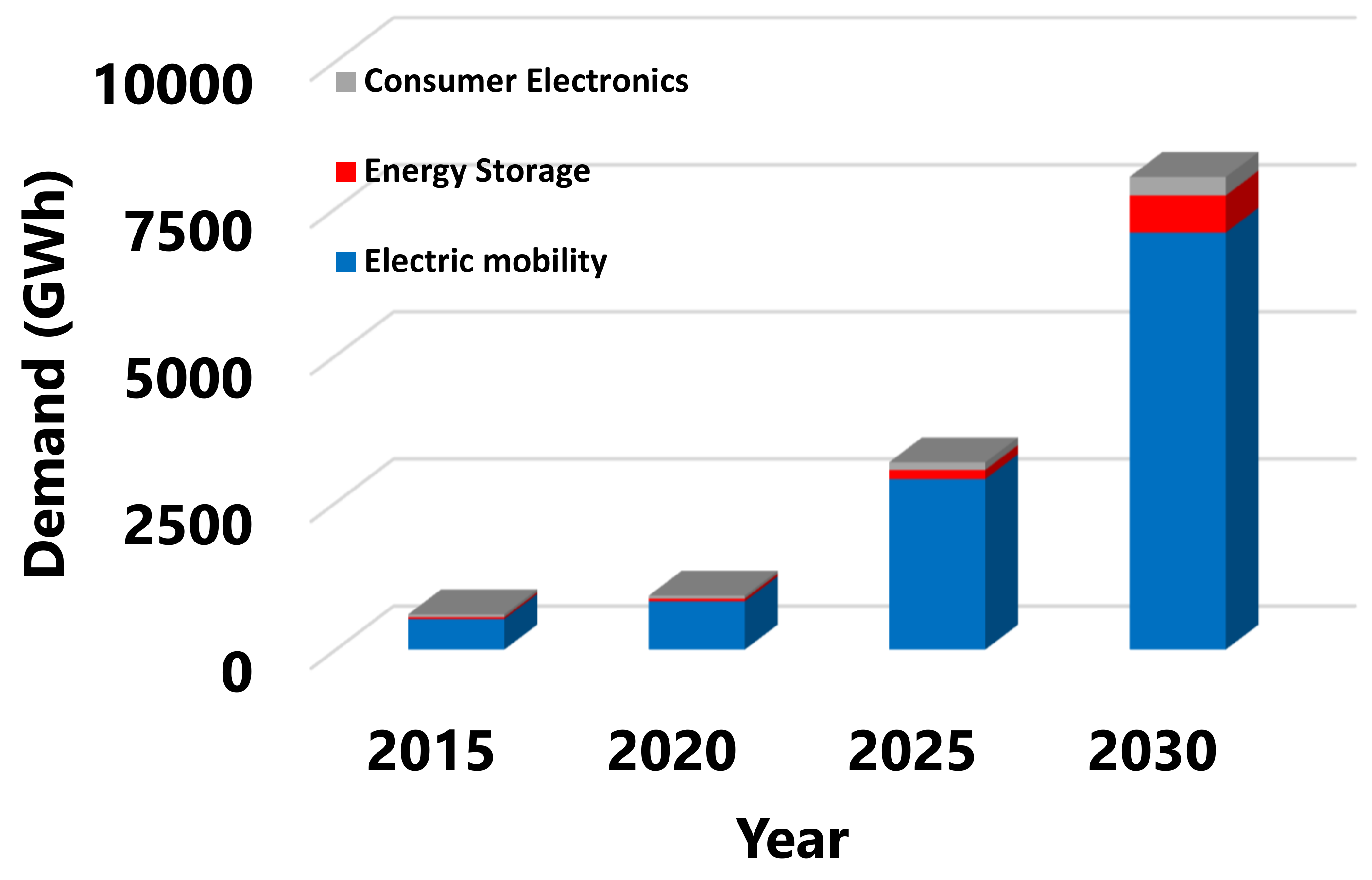 Energies 16 01365 g004
