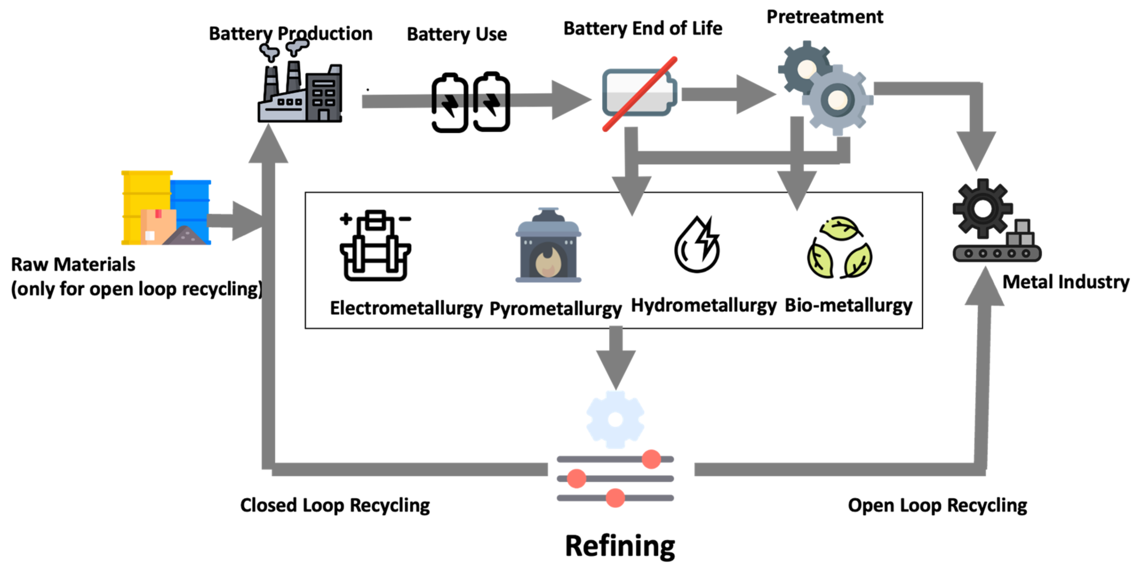 Energies 16 01365 g006