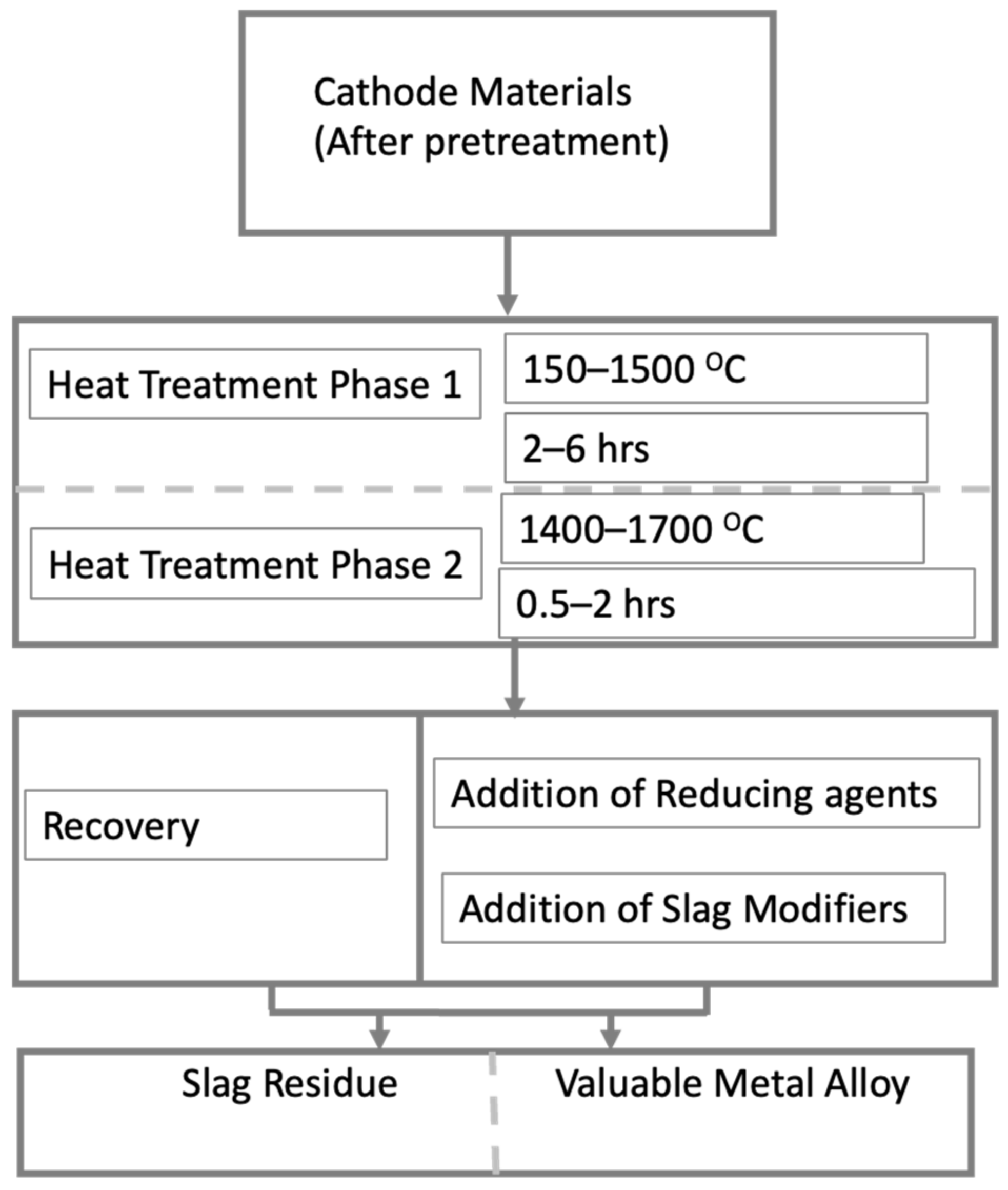 Energies 16 01365 g009