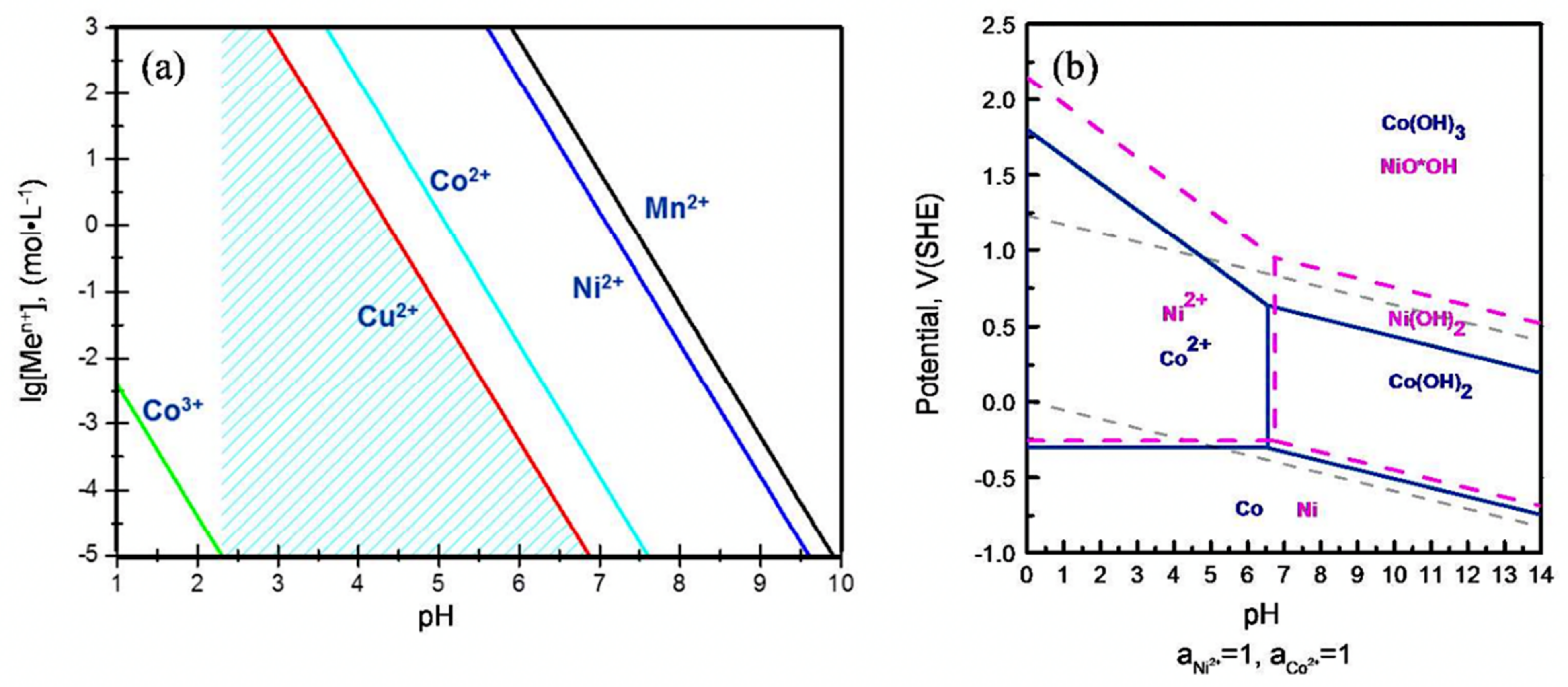 Energies 16 01365 g011