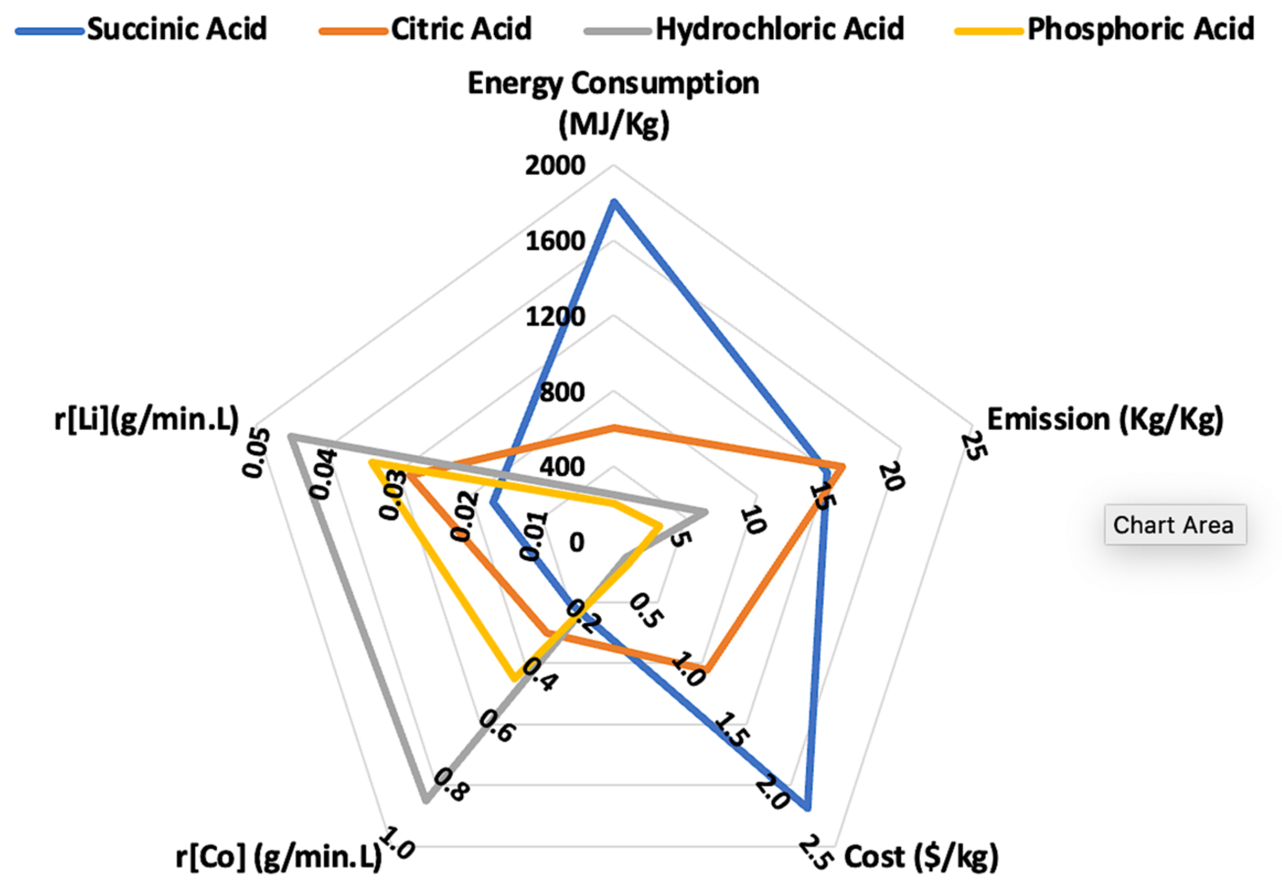 Energies 16 01365 g012