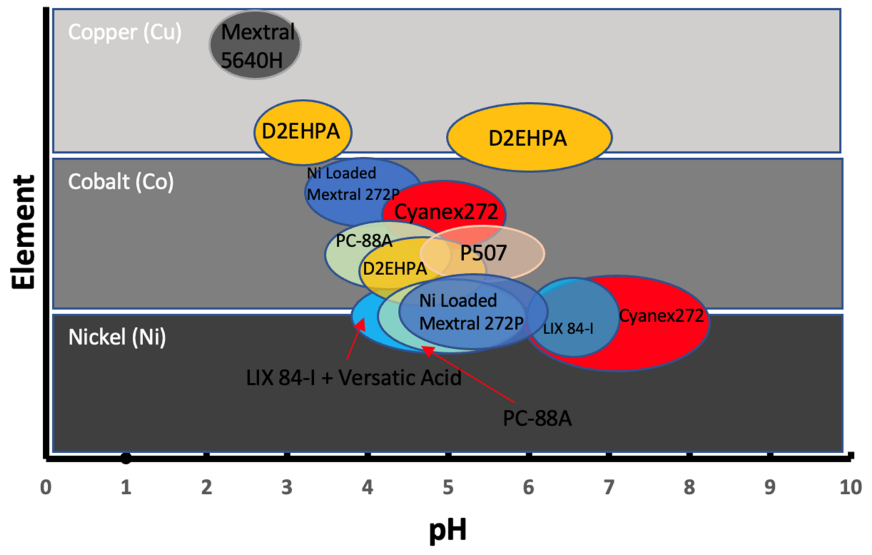 Energies 16 01365 g013