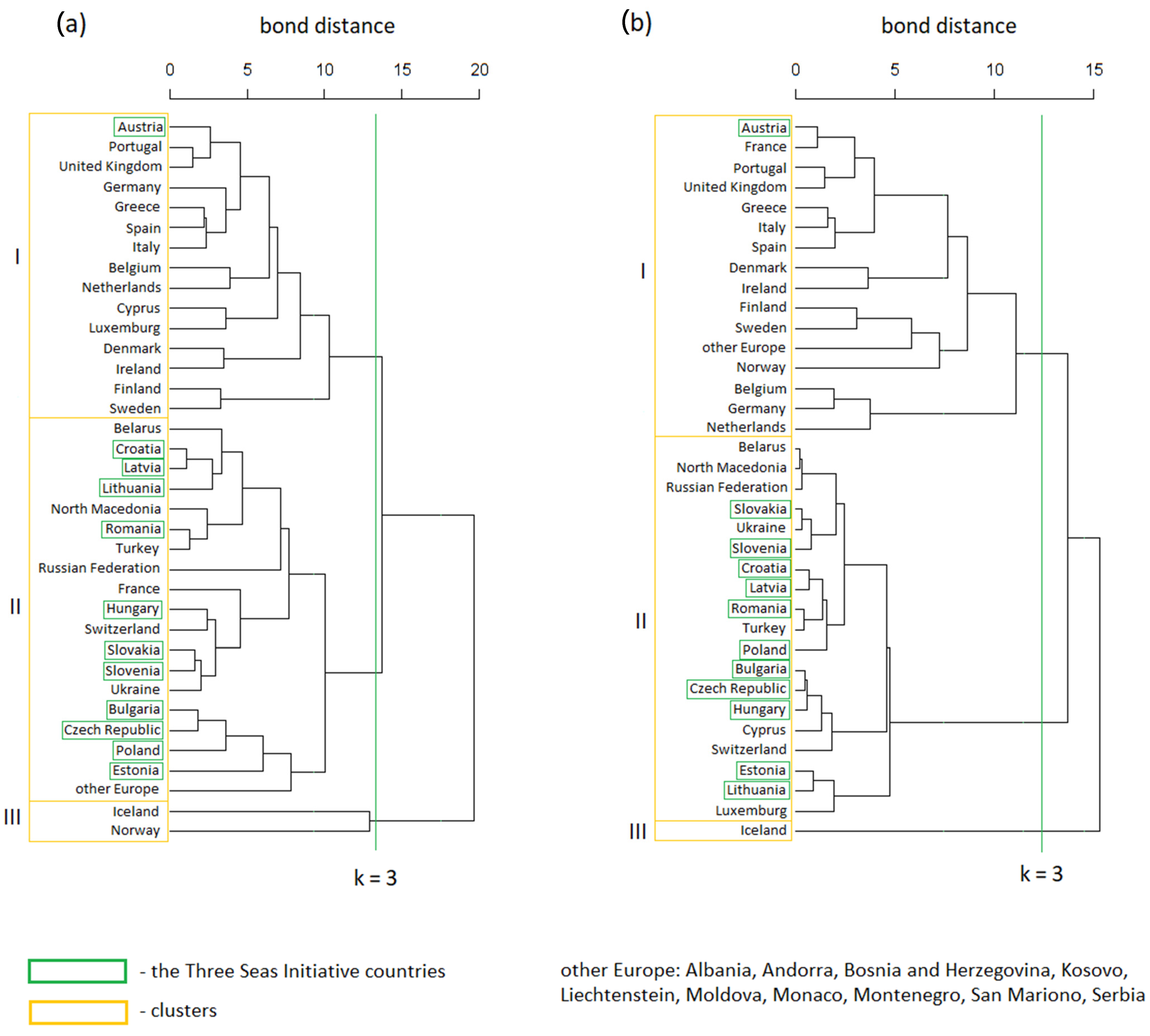 Energies 16 01366 g001