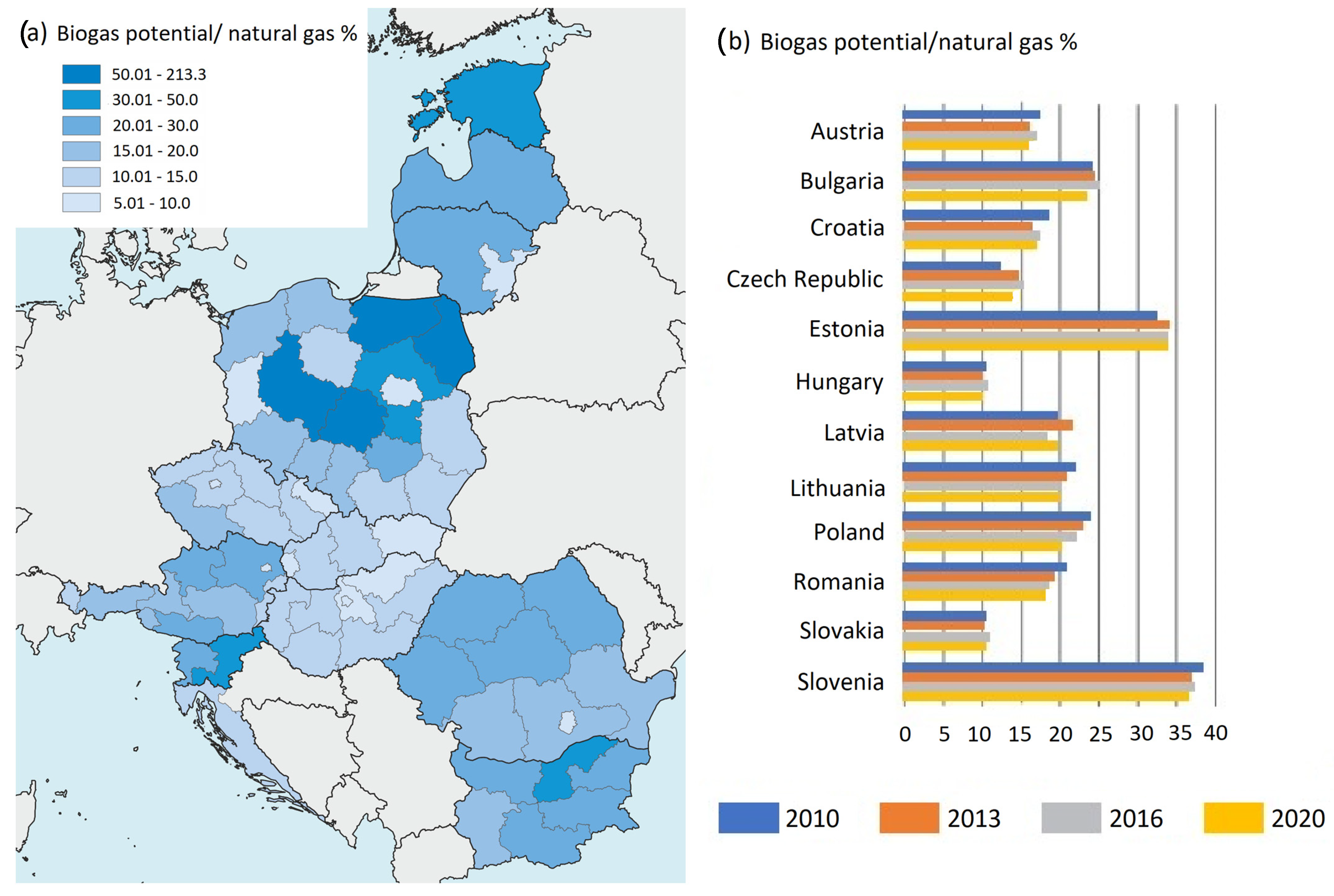 Energies 16 01366 g003