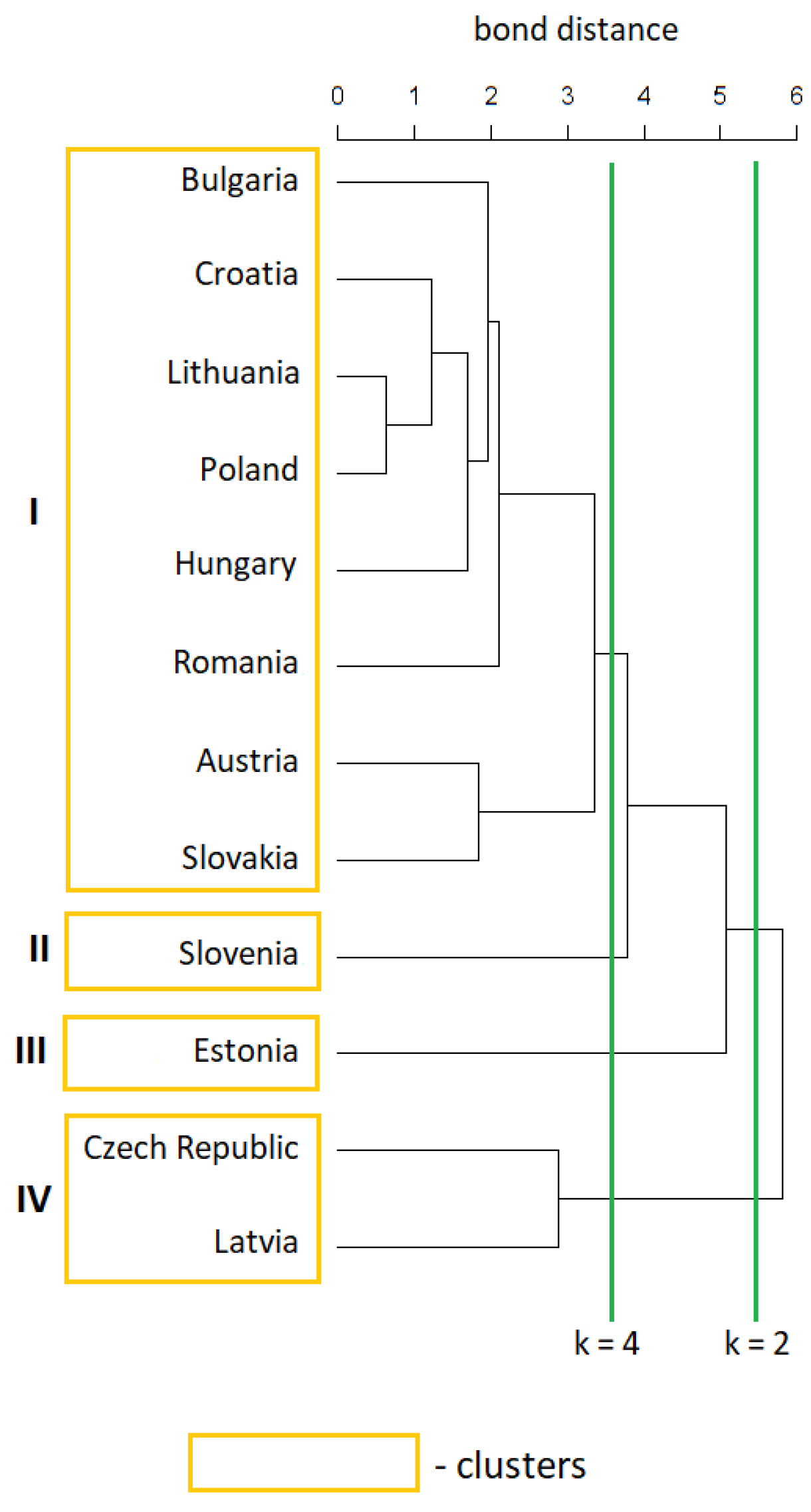 Energies 16 01366 g006