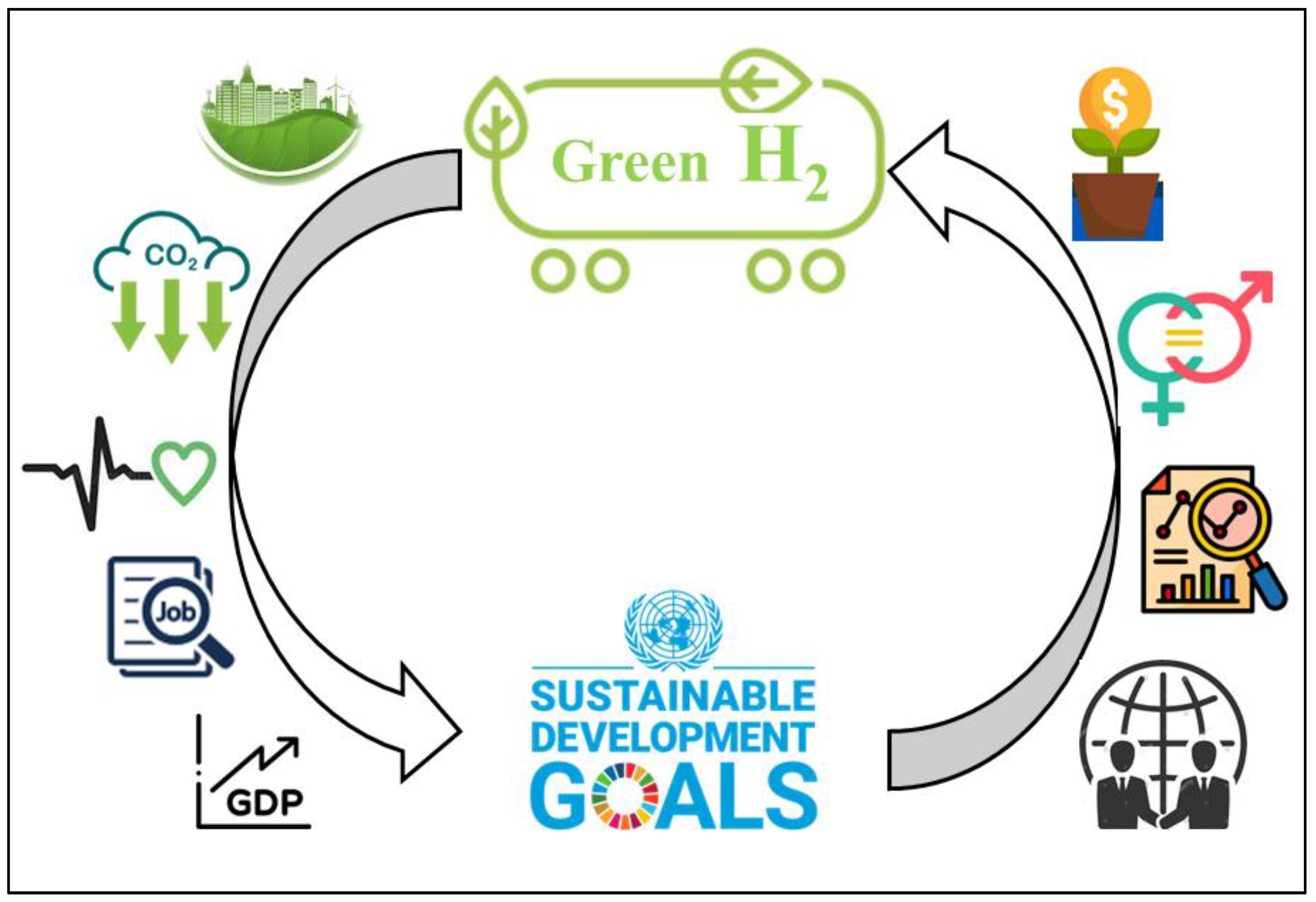 Energies 16 01368 g003