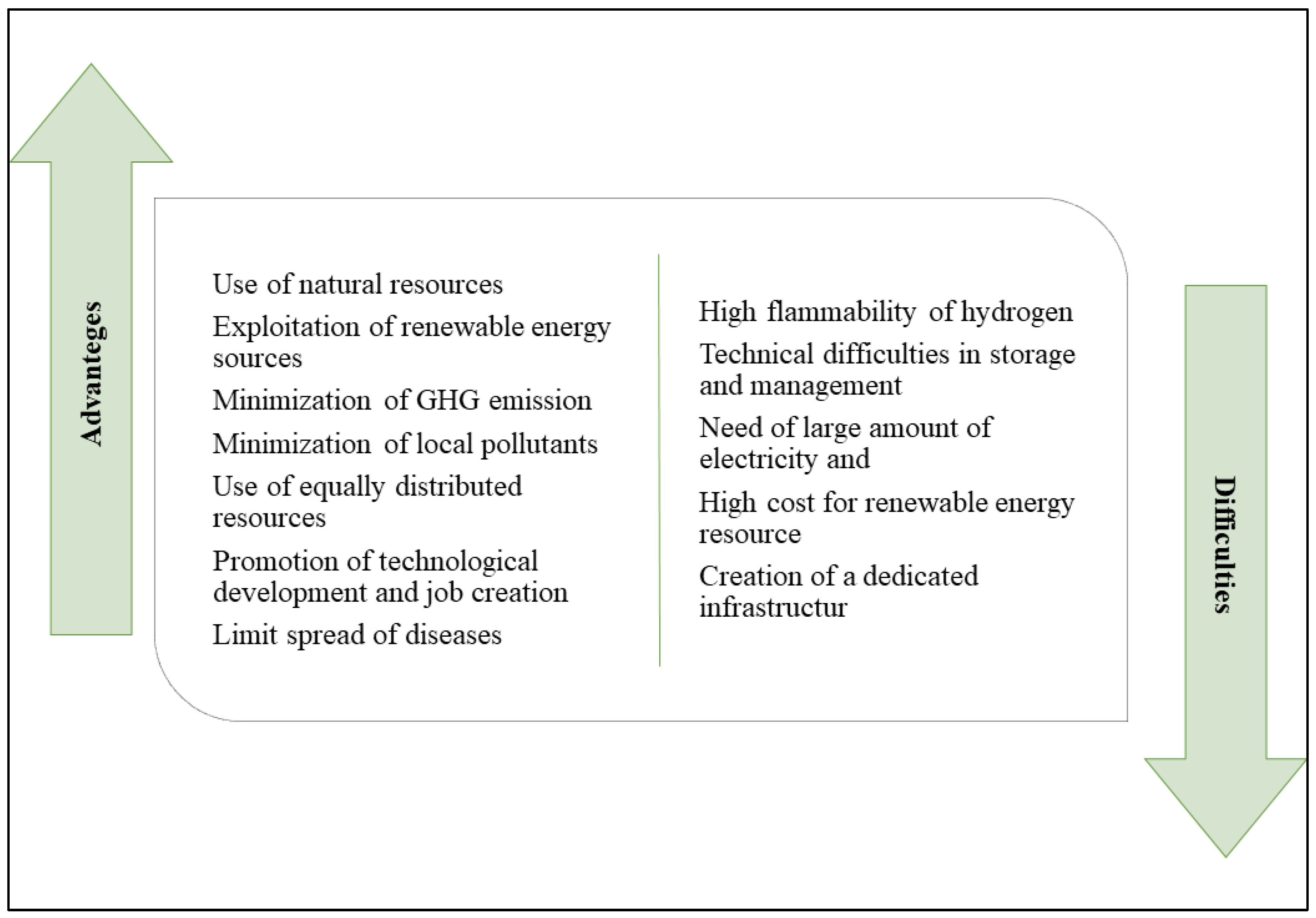 Energies 16 01368 g005