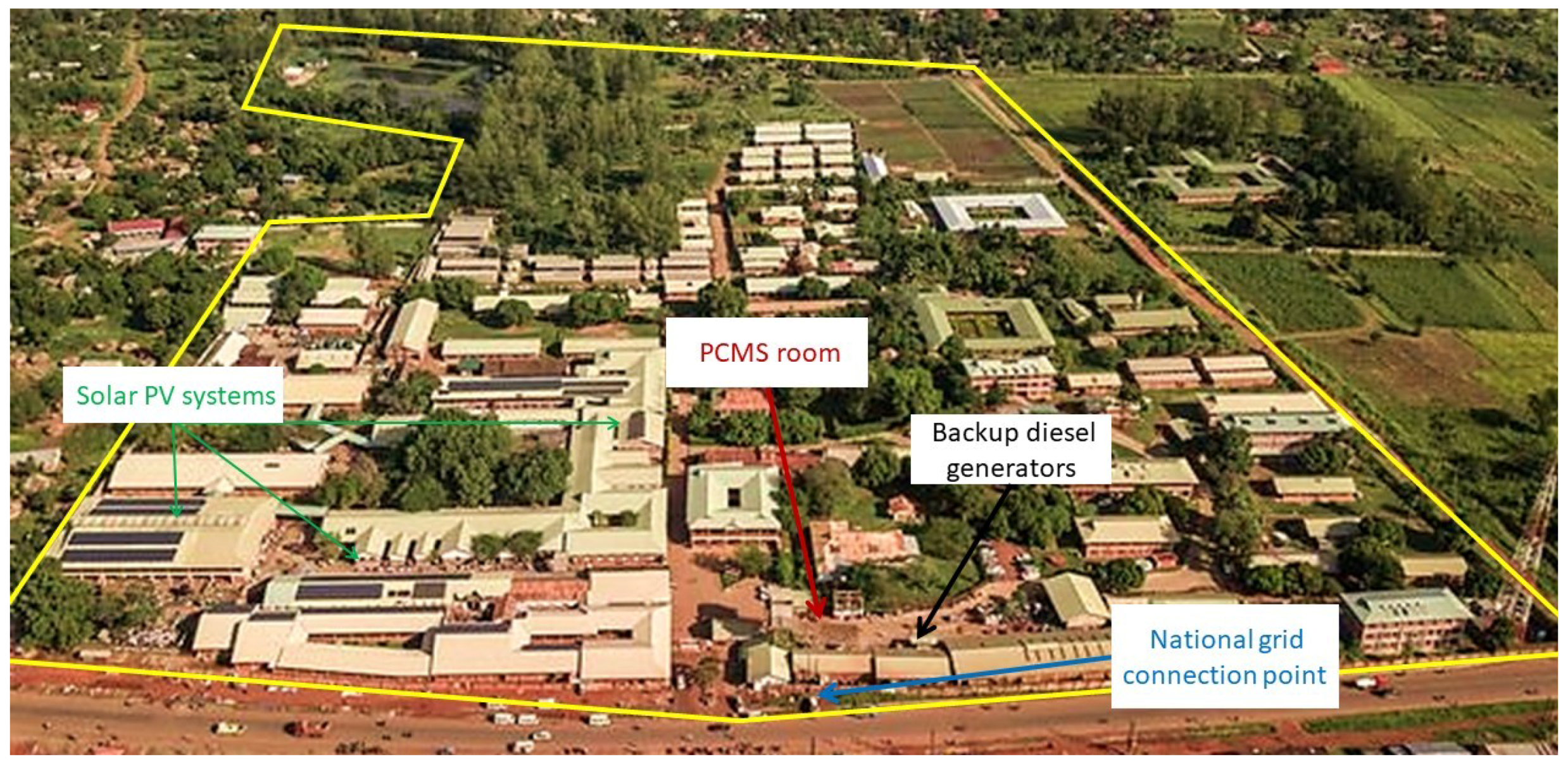 Energies 16 01369 g001 Energies 16 01369 g001