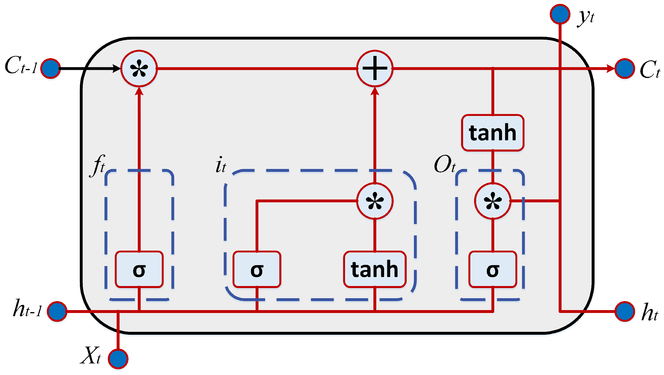 Energies 16 01370 g002